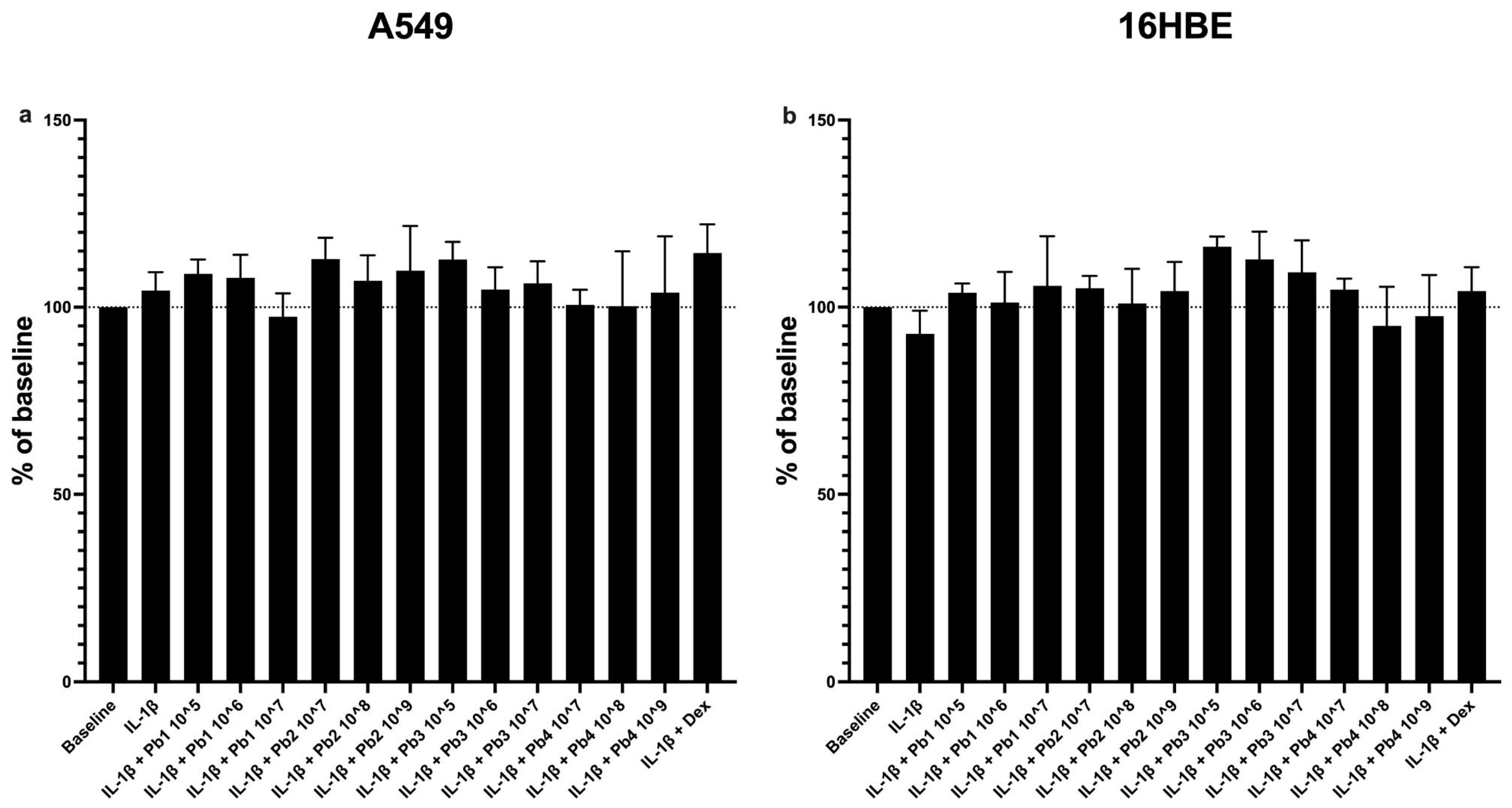 Nutrients 17 02504 g001 Nutrients 17 02504 g001