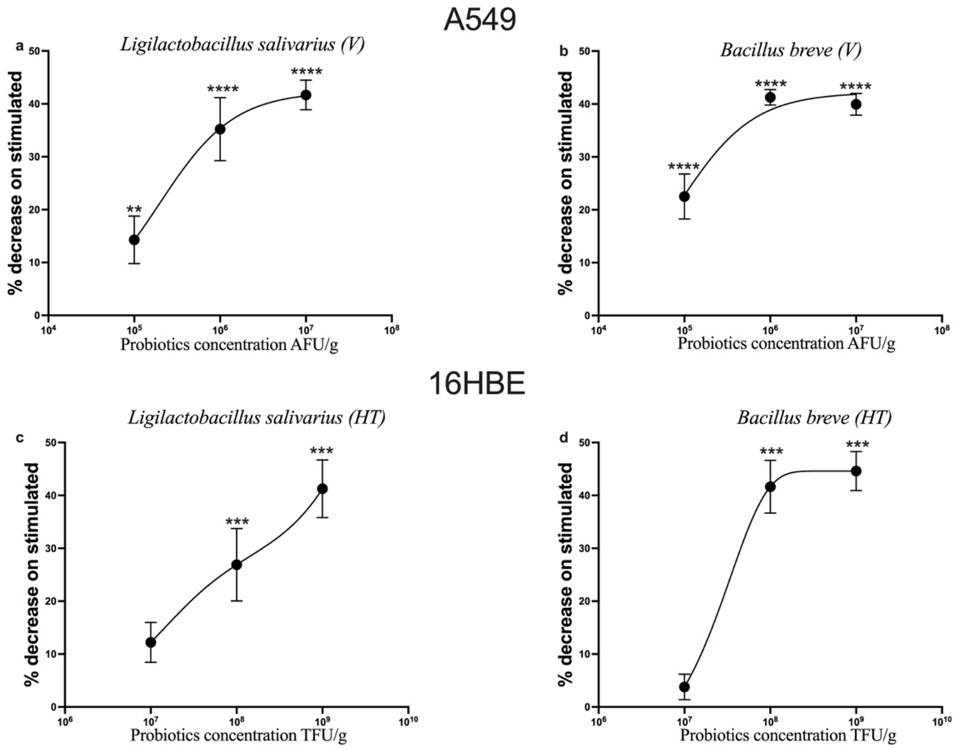 Nutrients 17 02504 g002 Nutrients 17 02504 g002