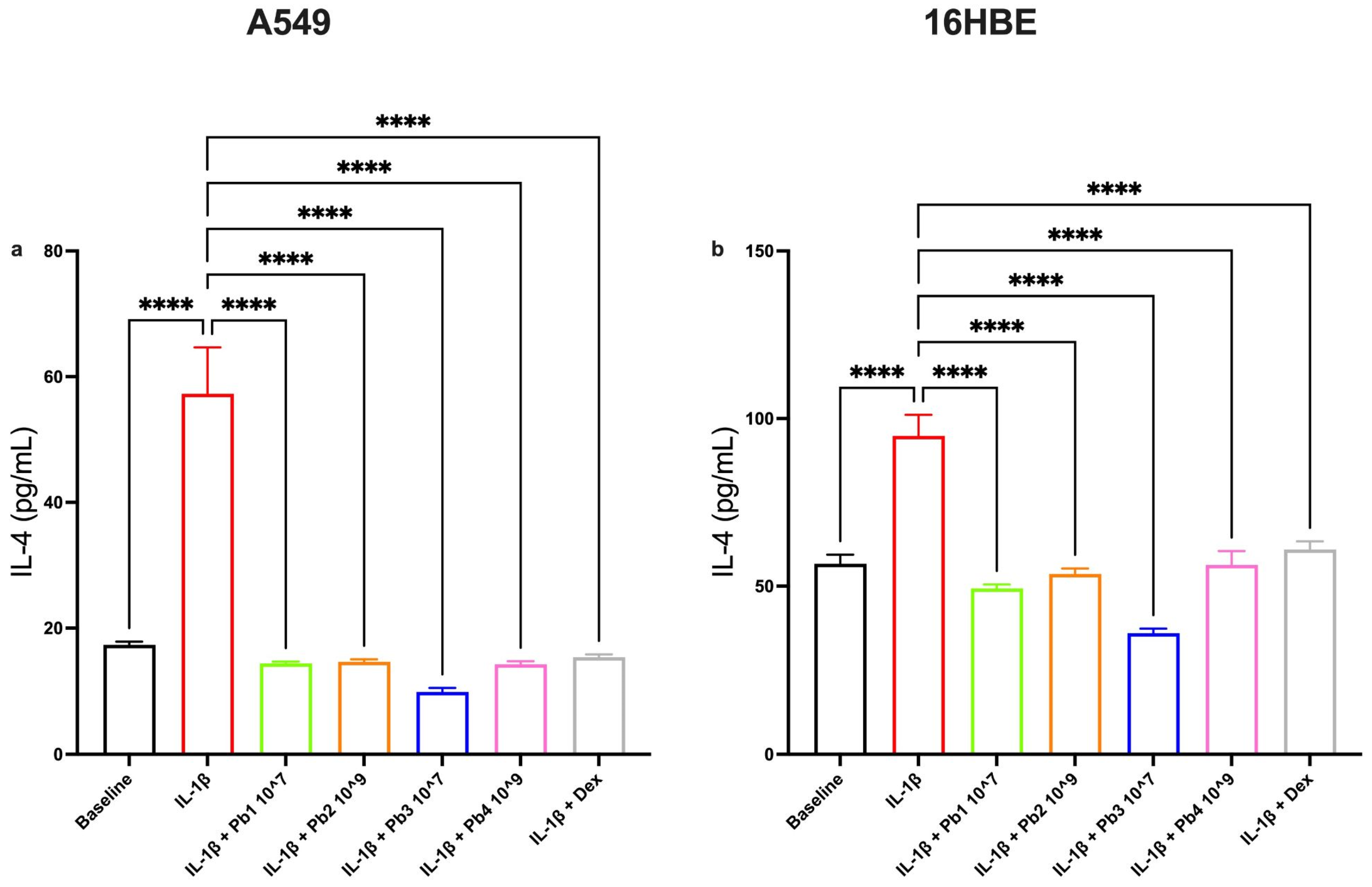 Nutrients 17 02504 g004 Nutrients 17 02504 g004
