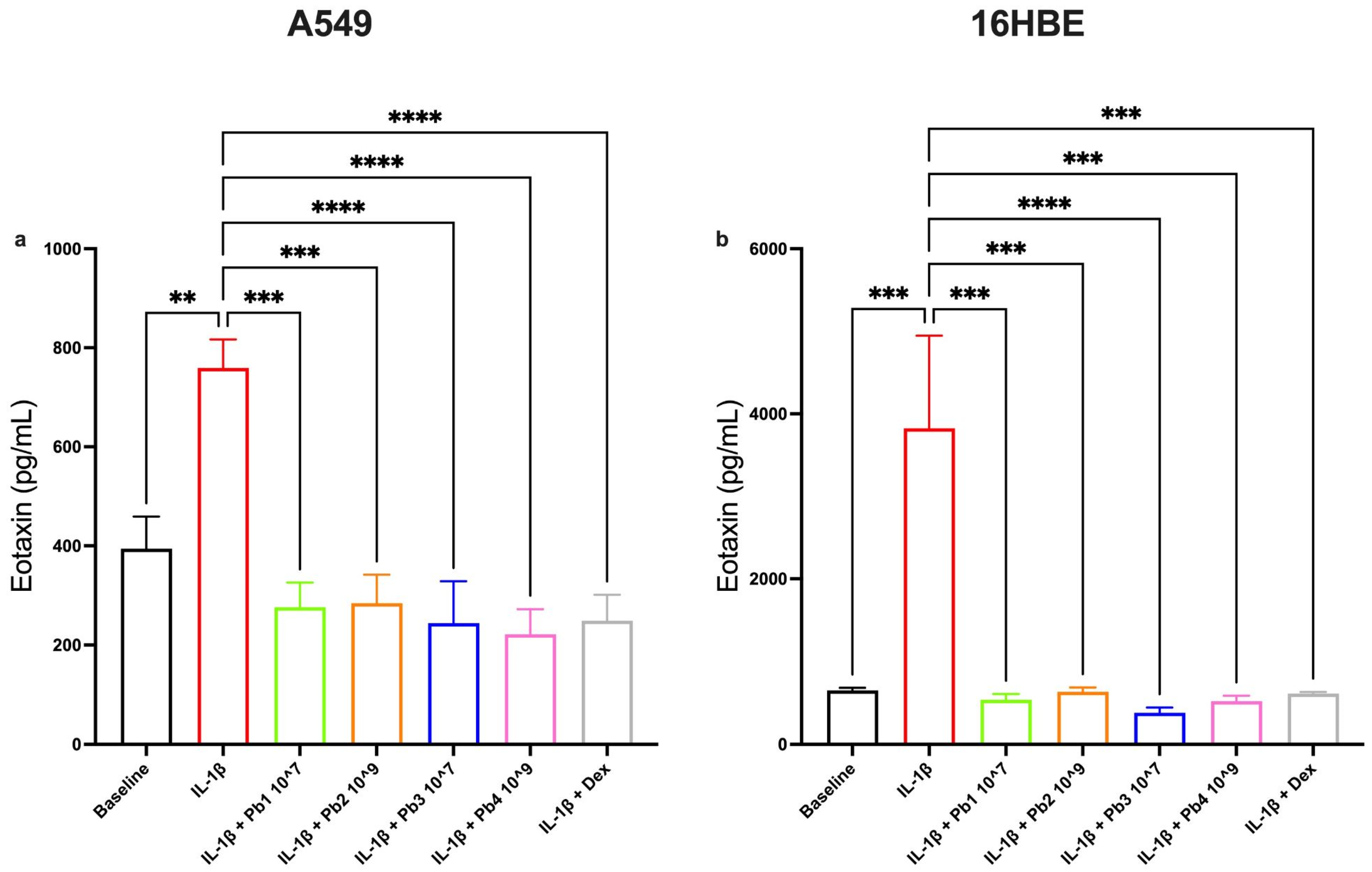 Nutrients 17 02504 g005 Nutrients 17 02504 g005