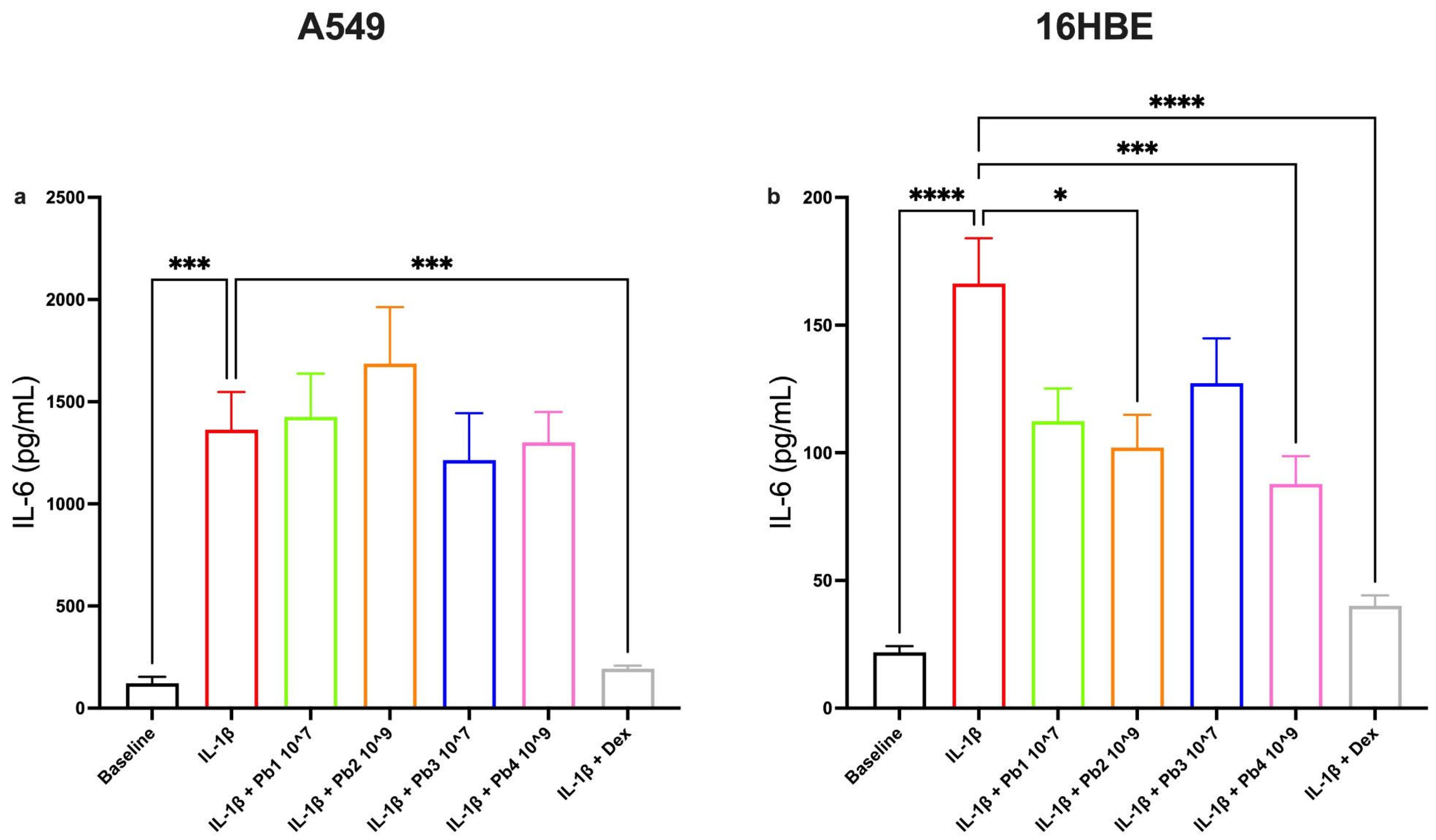 Nutrients 17 02504 g006 Nutrients 17 02504 g006