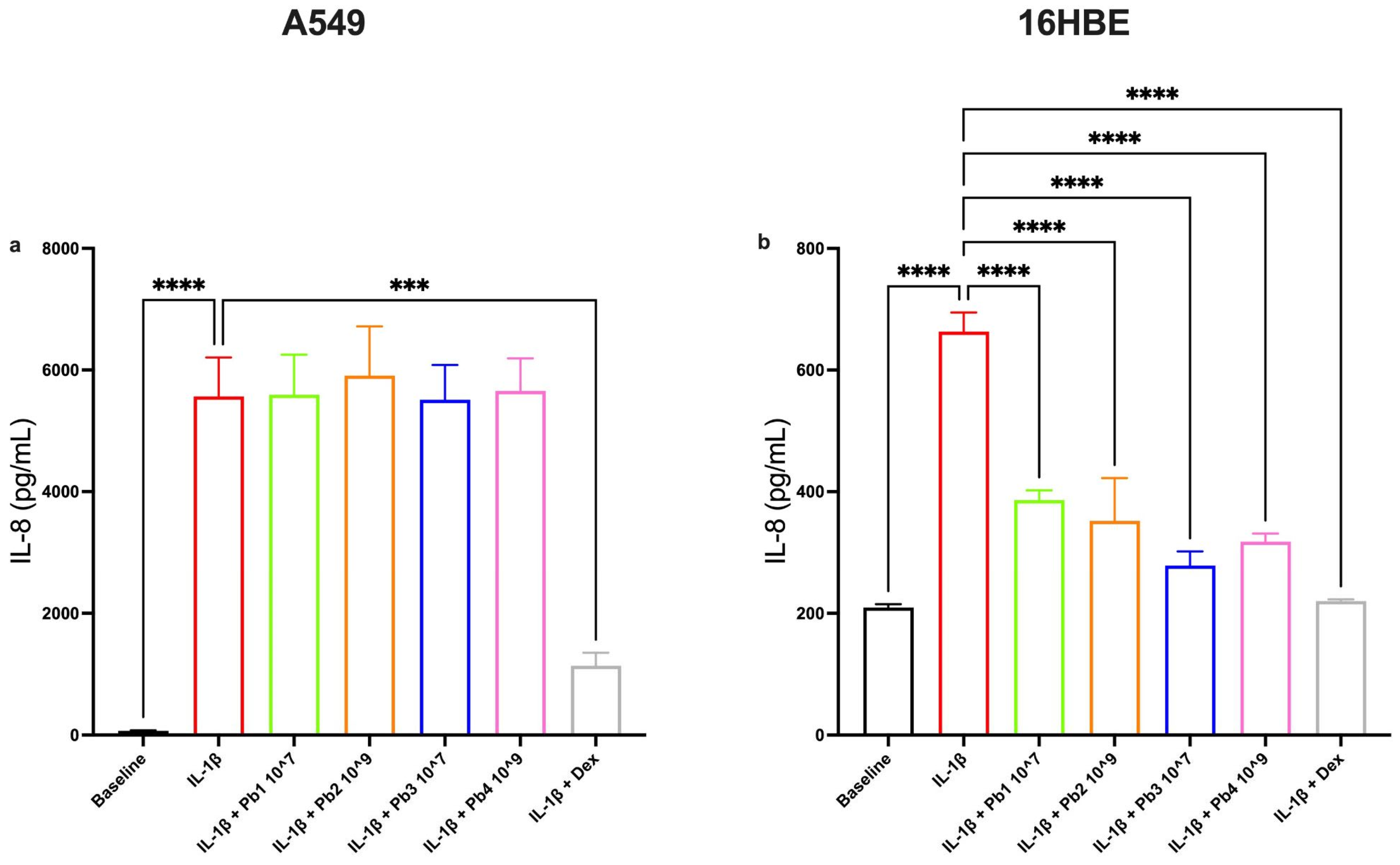 Nutrients 17 02504 g007 Nutrients 17 02504 g007