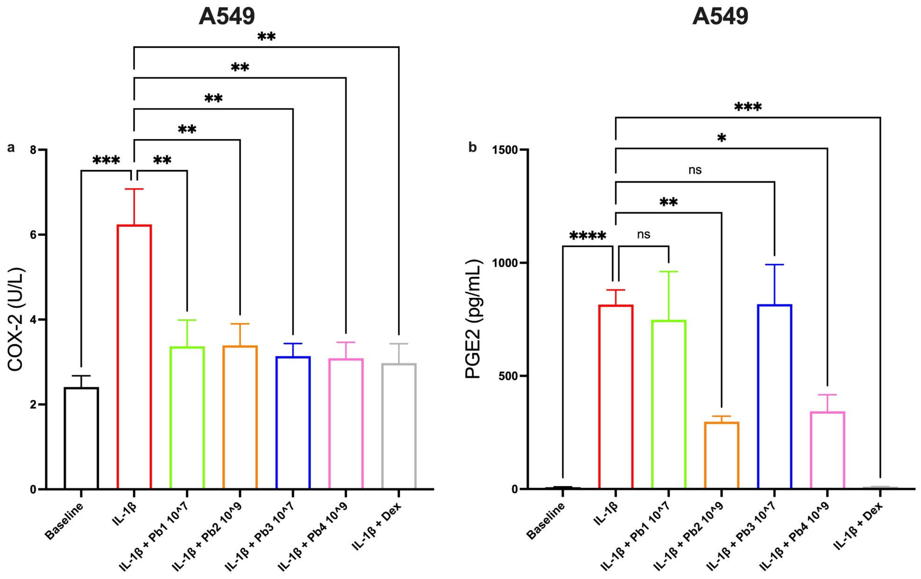 Nutrients 17 02504 g009 Nutrients 17 02504 g009