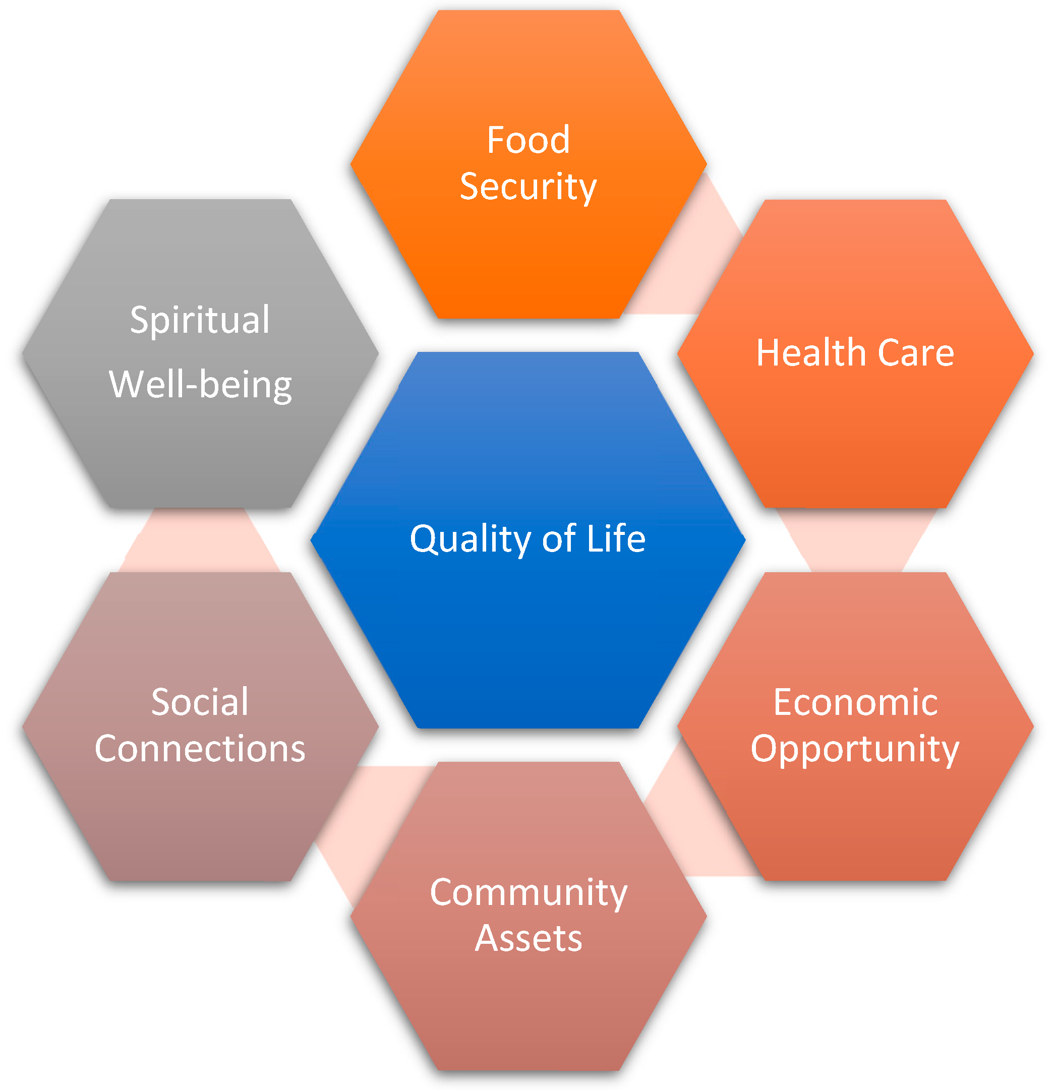 Nutrients 17 02521 g001