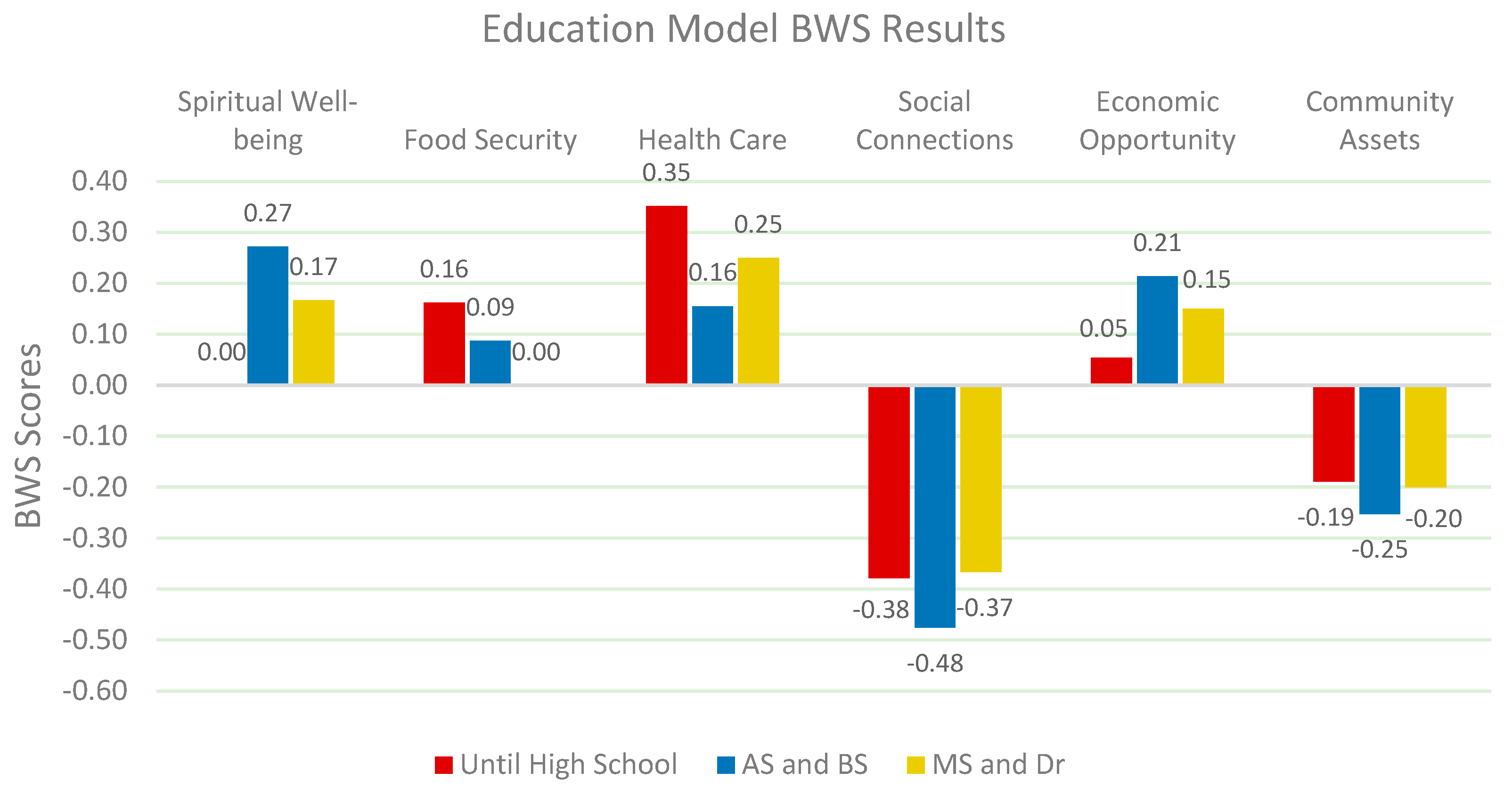 Nutrients 17 02521 g006