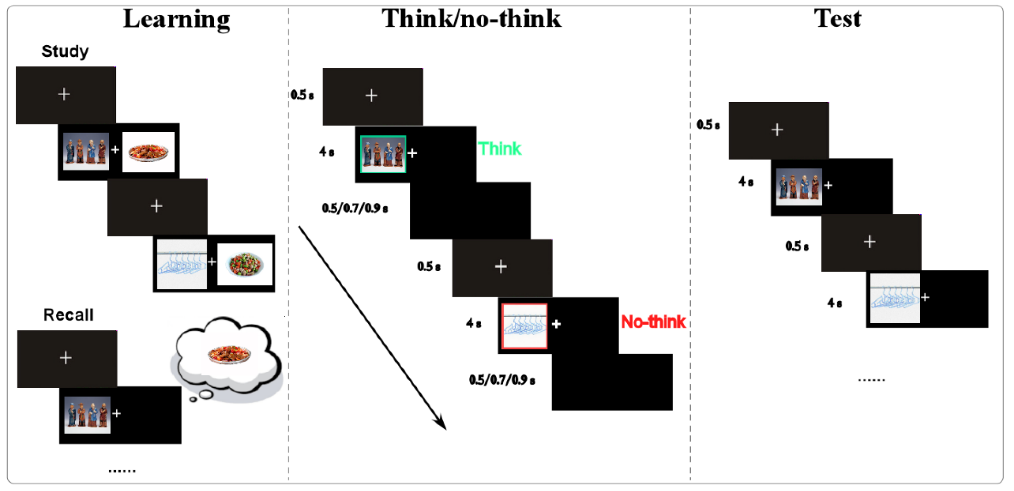 Nutrients 17 02523 g001