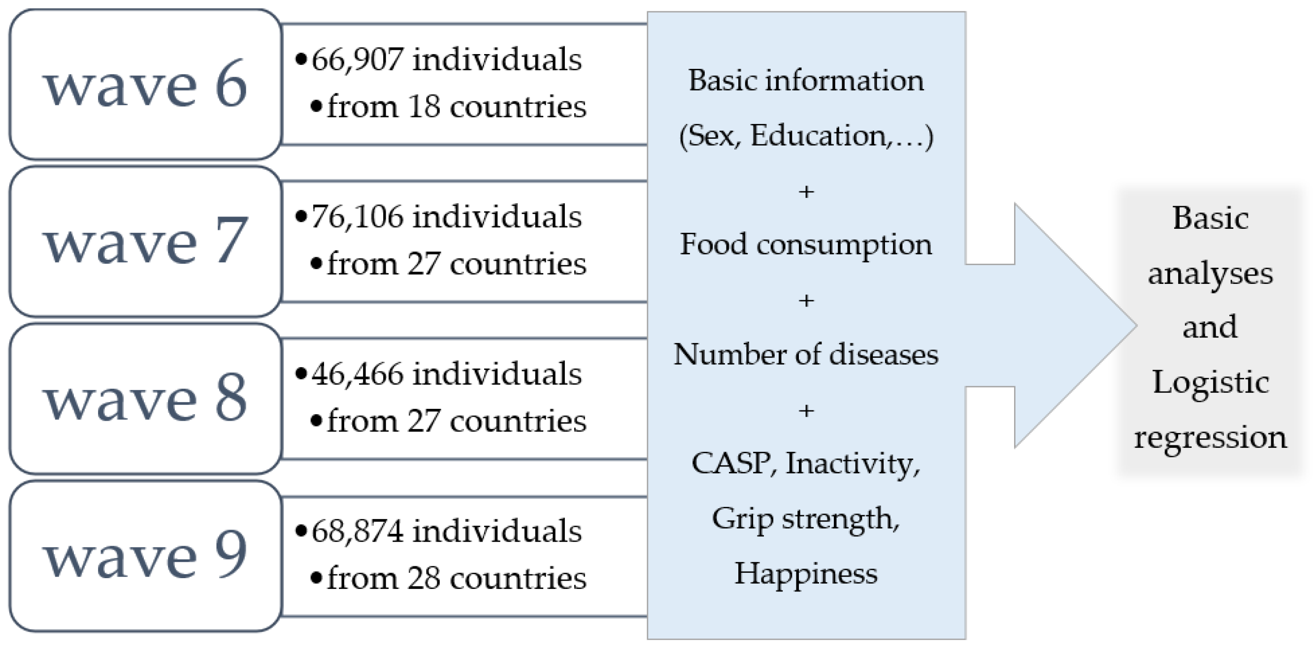 Nutrients 17 02525 g001 Nutrients 17 02525 g001