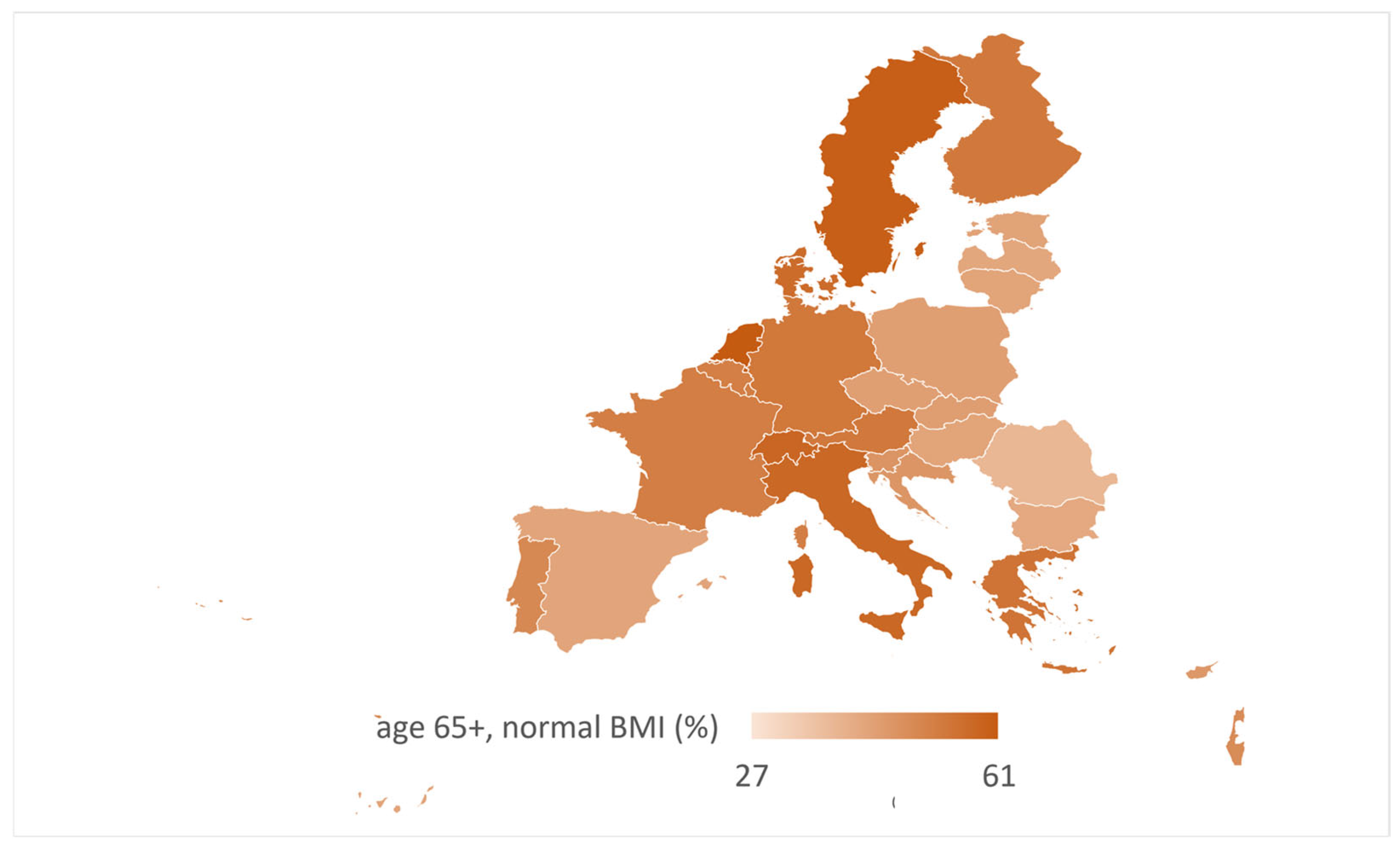 Nutrients 17 02525 g003 Nutrients 17 02525 g003