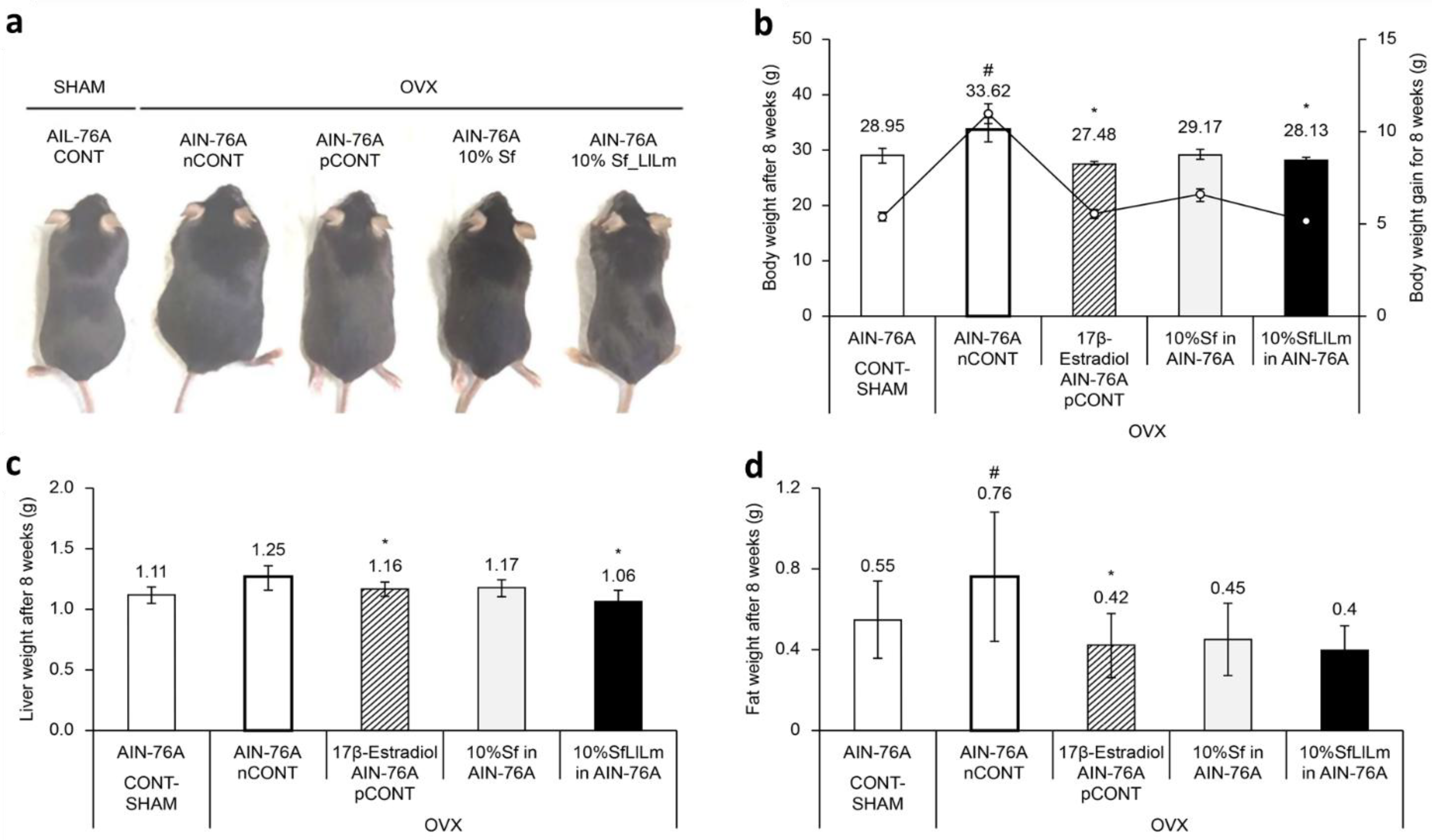 Nutrients 17 02527 g002