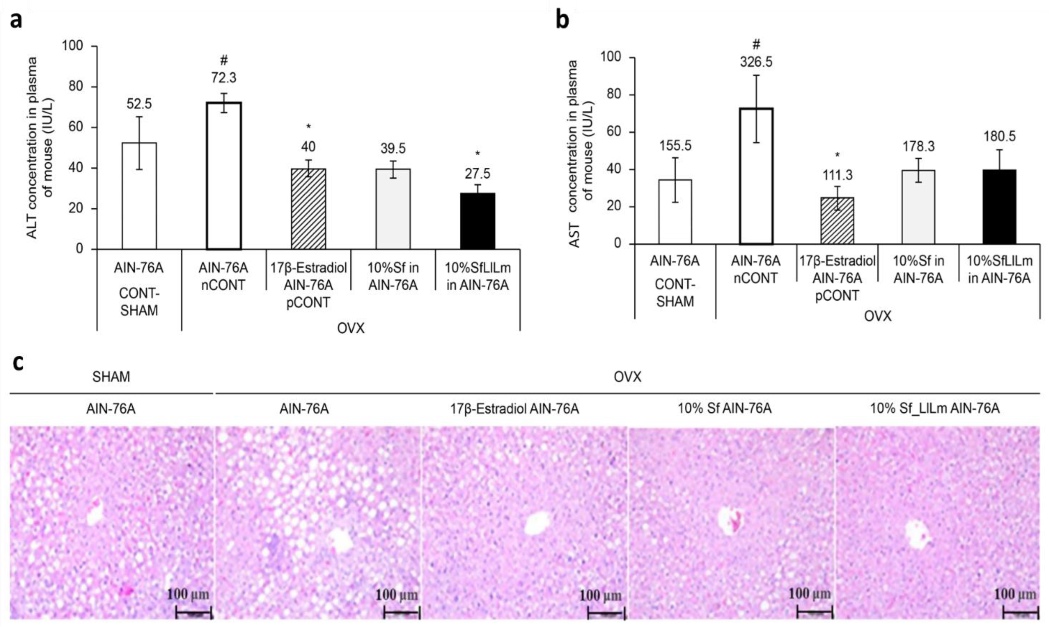 Nutrients 17 02527 g003