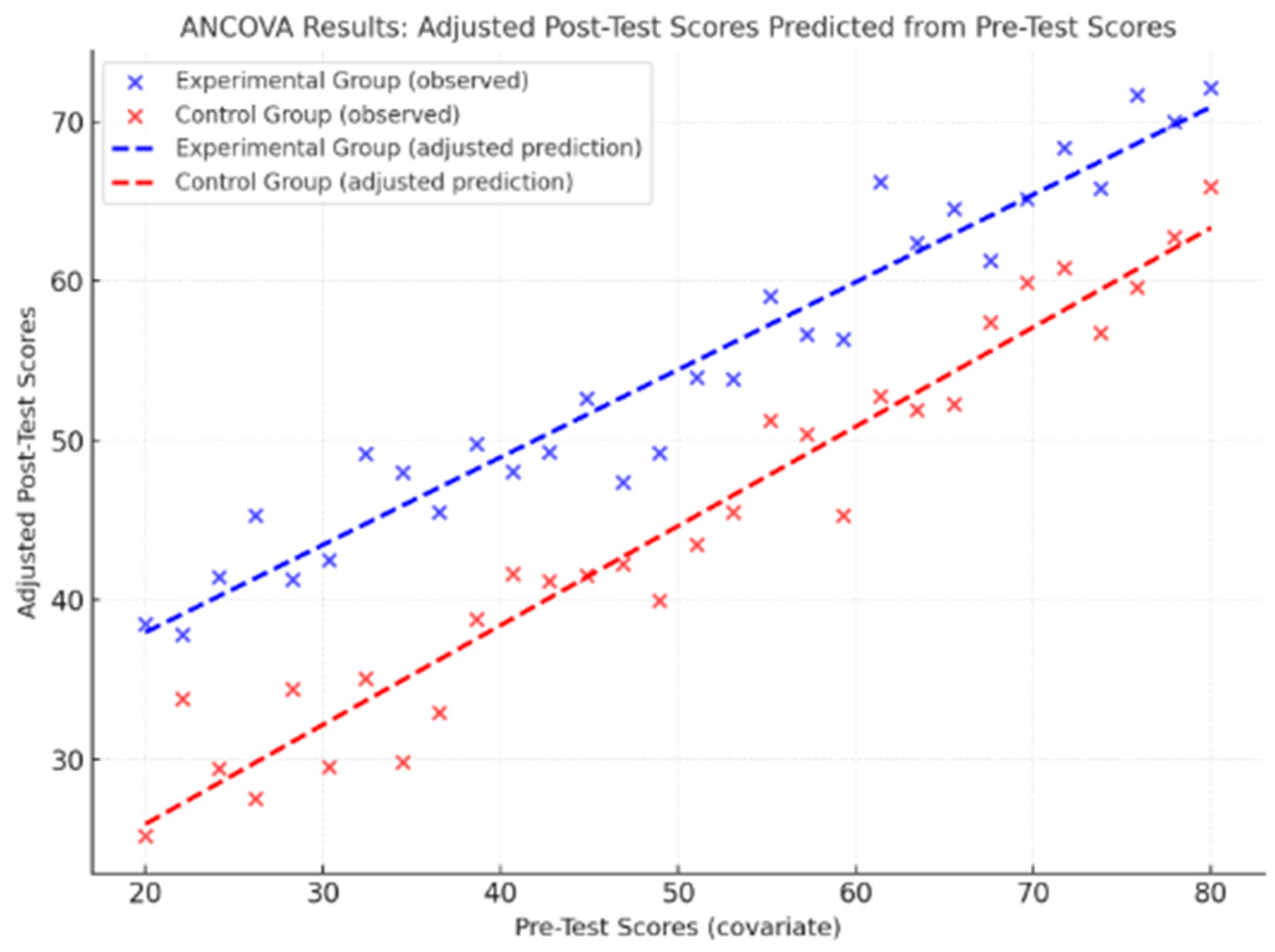Nutrients 17 02531 g002