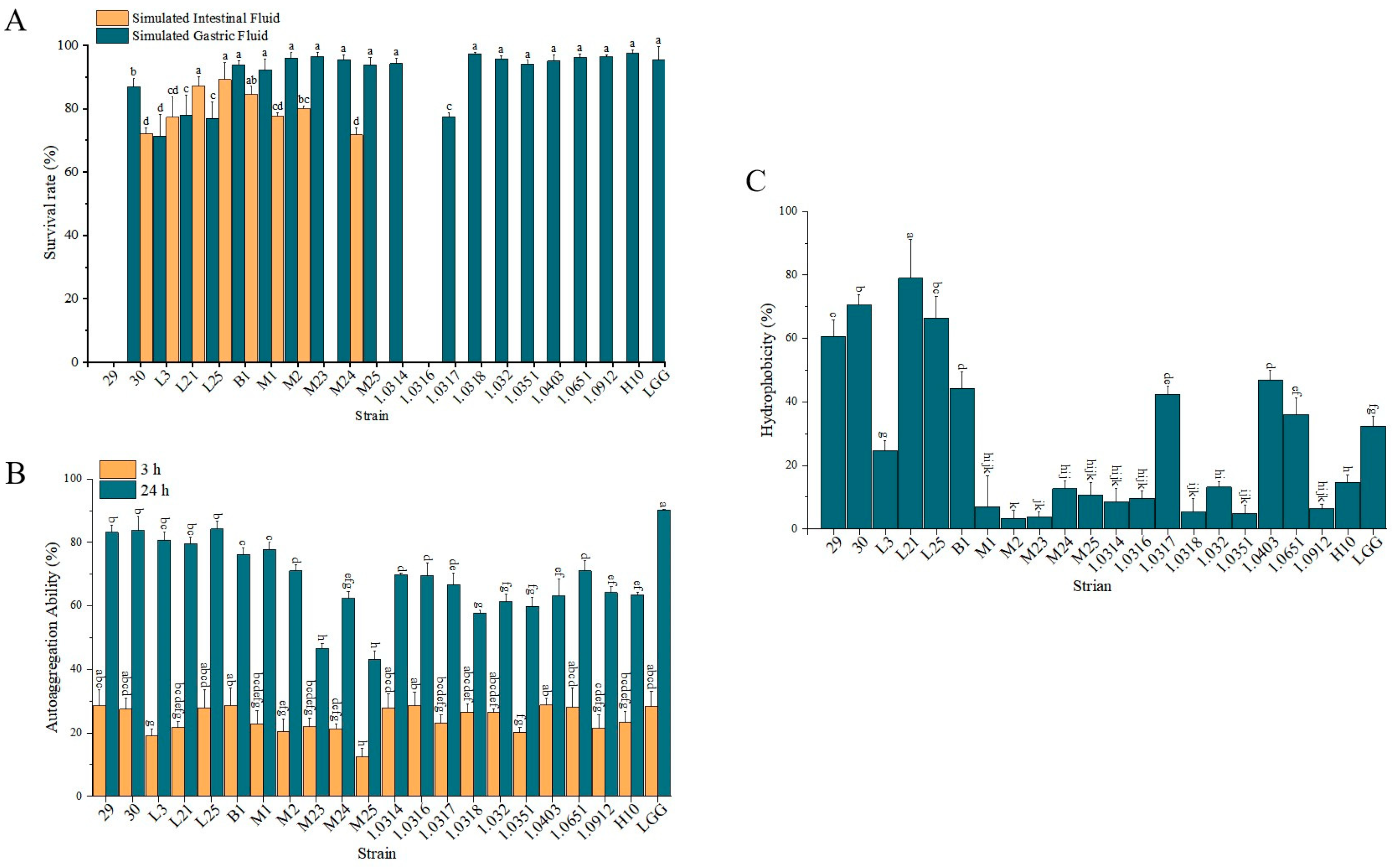 Nutrients 17 02537 g001