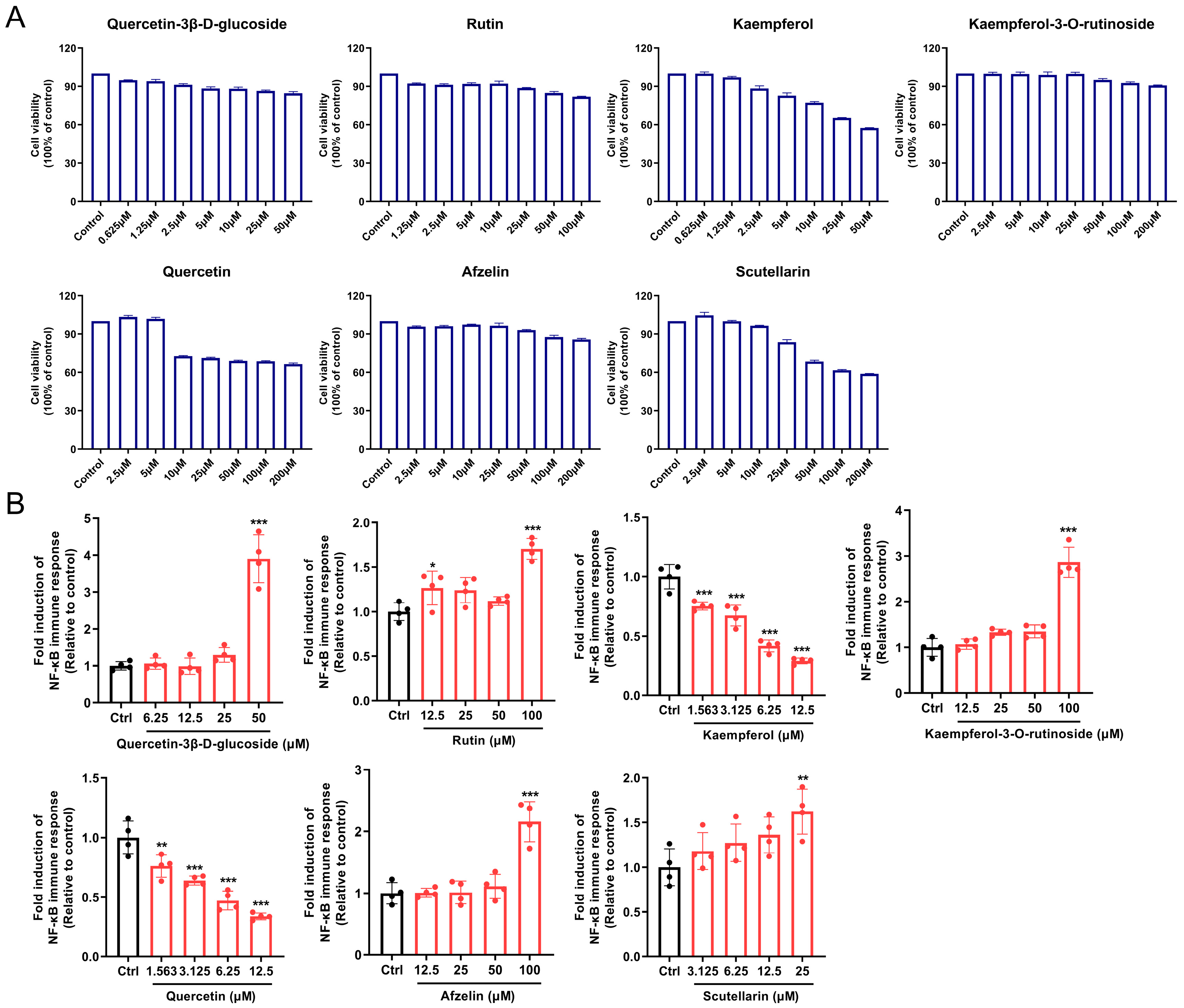 Nutrients 17 02540 g008