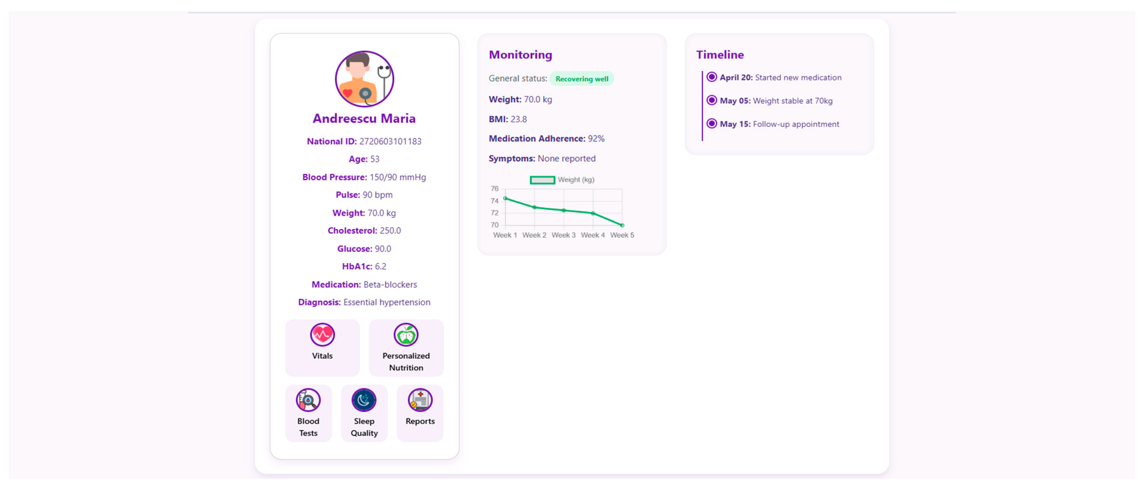 Nutrients 17 02542 g005