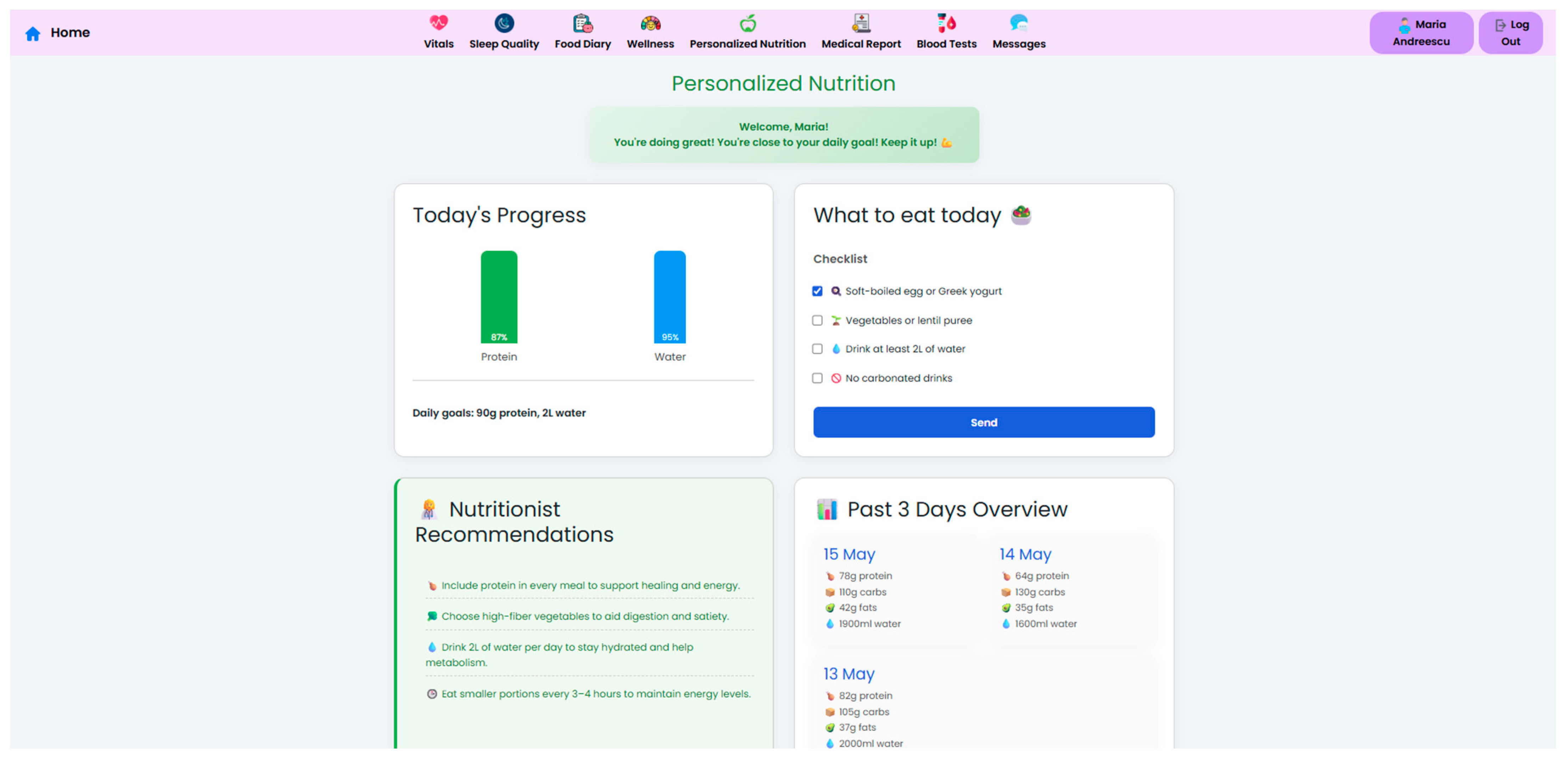 Nutrients 17 02542 g007