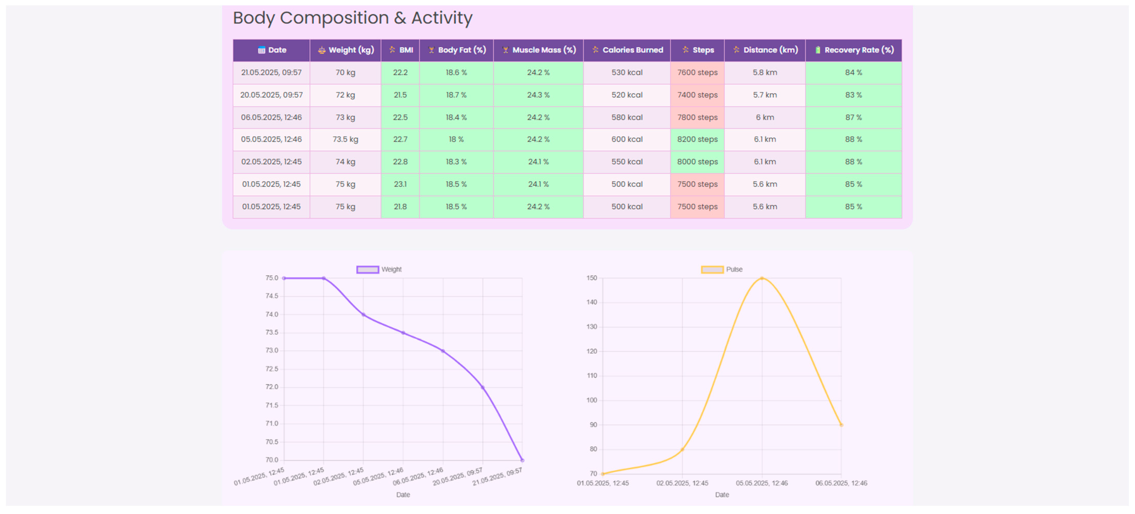 Nutrients 17 02542 g009b