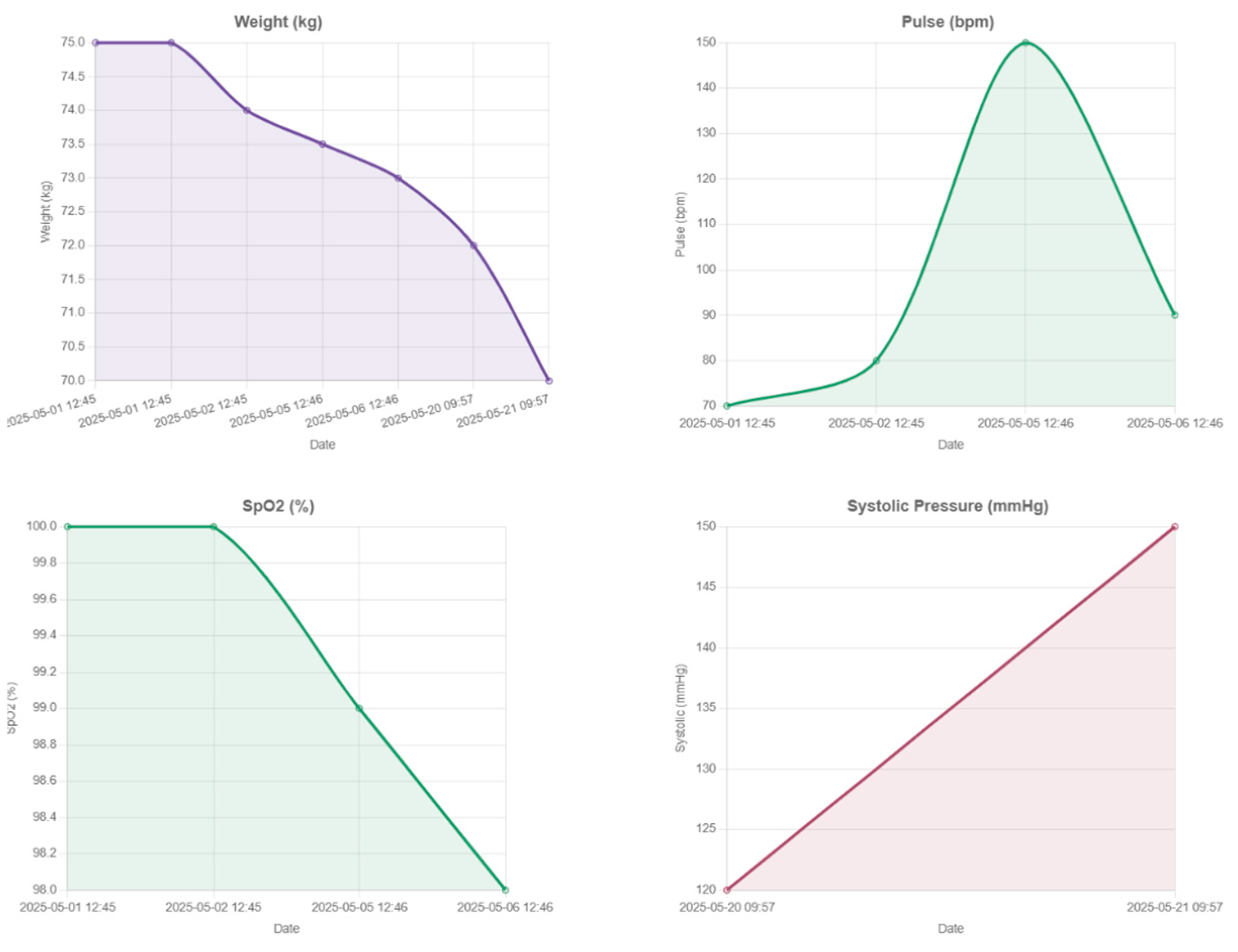 Nutrients 17 02542 g011
