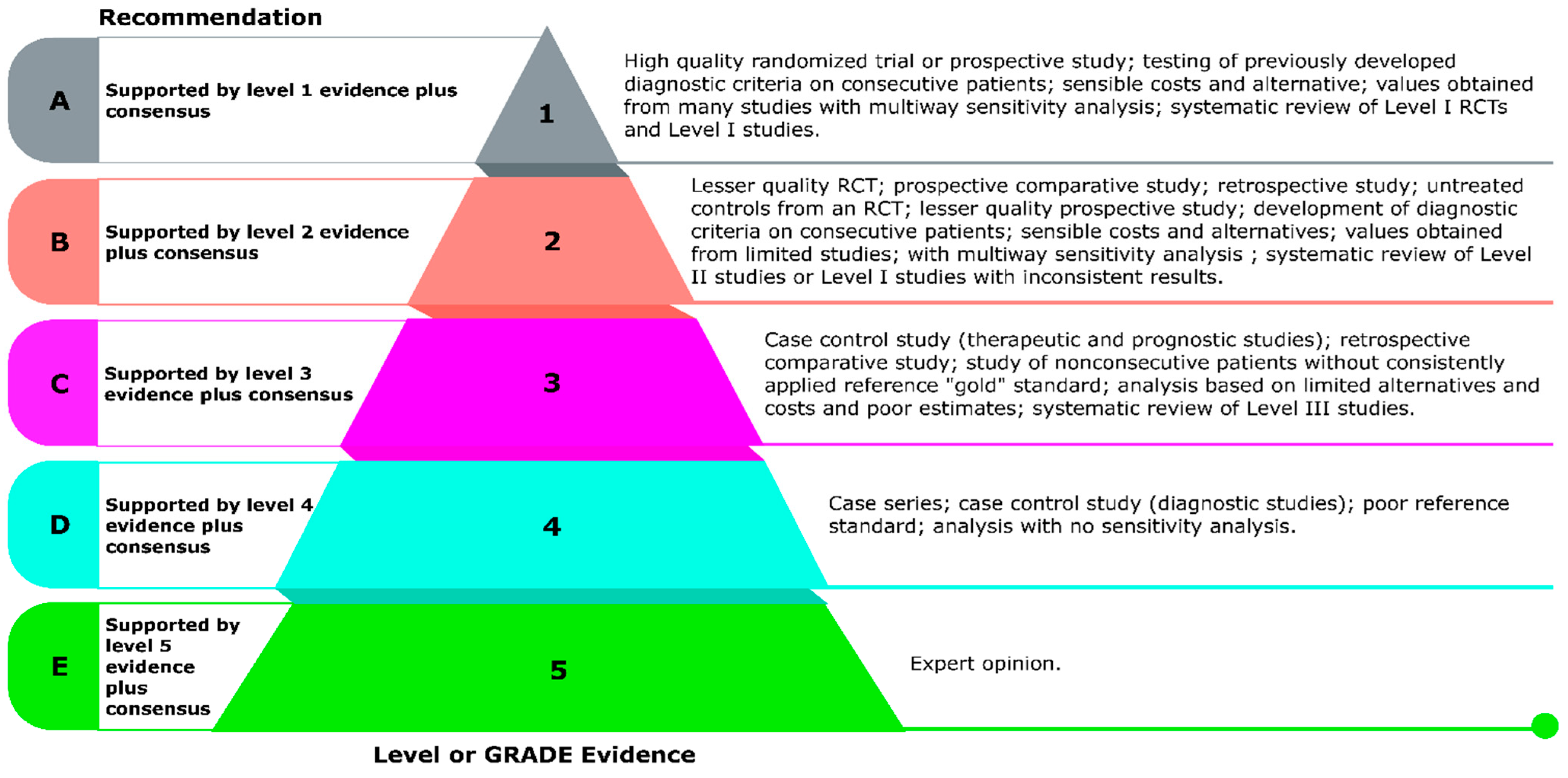 Nutrients 17 02545 g002 Nutrients 17 02545 g002