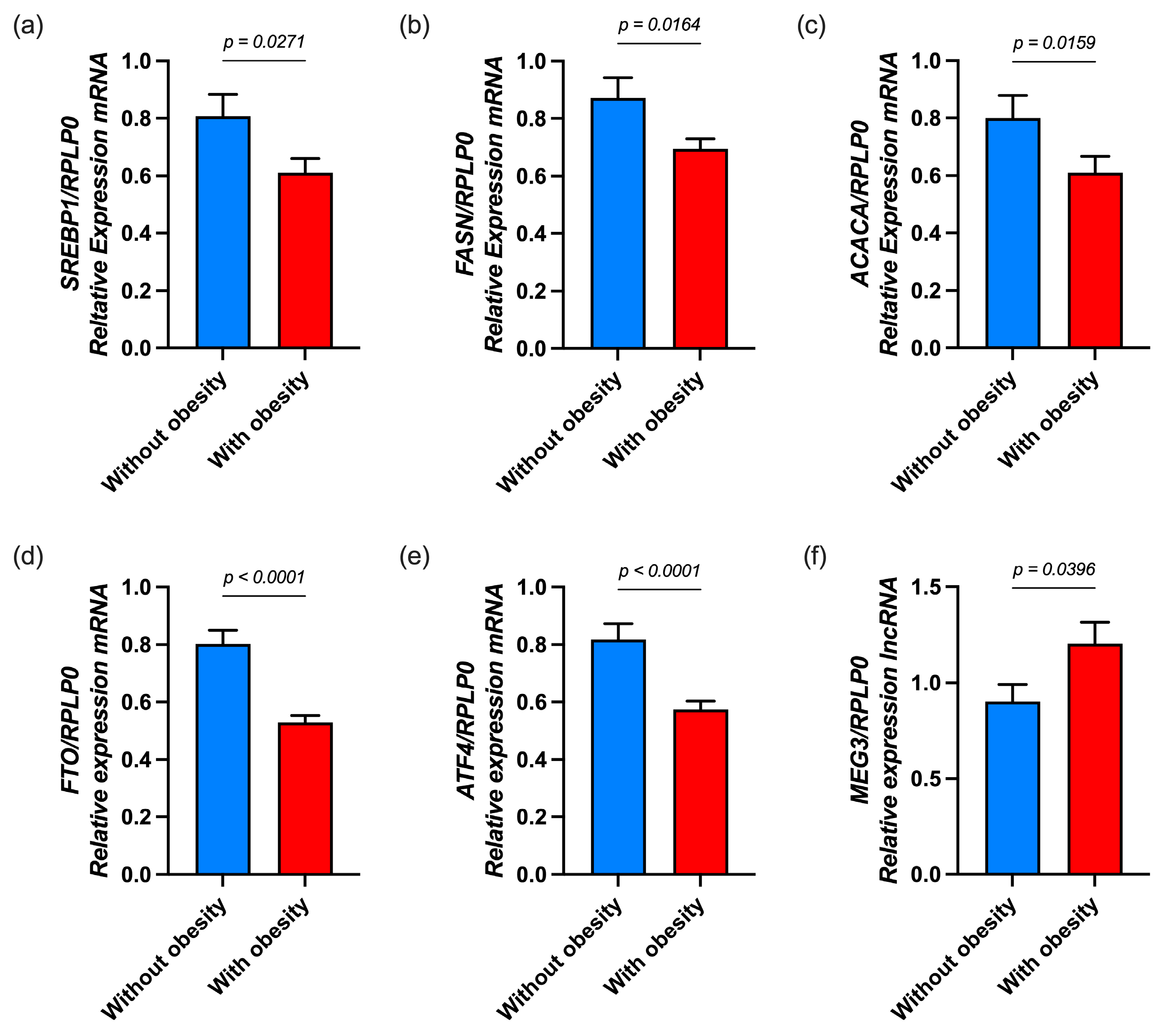 Nutrients 17 02546 g001 Nutrients 17 02546 g001