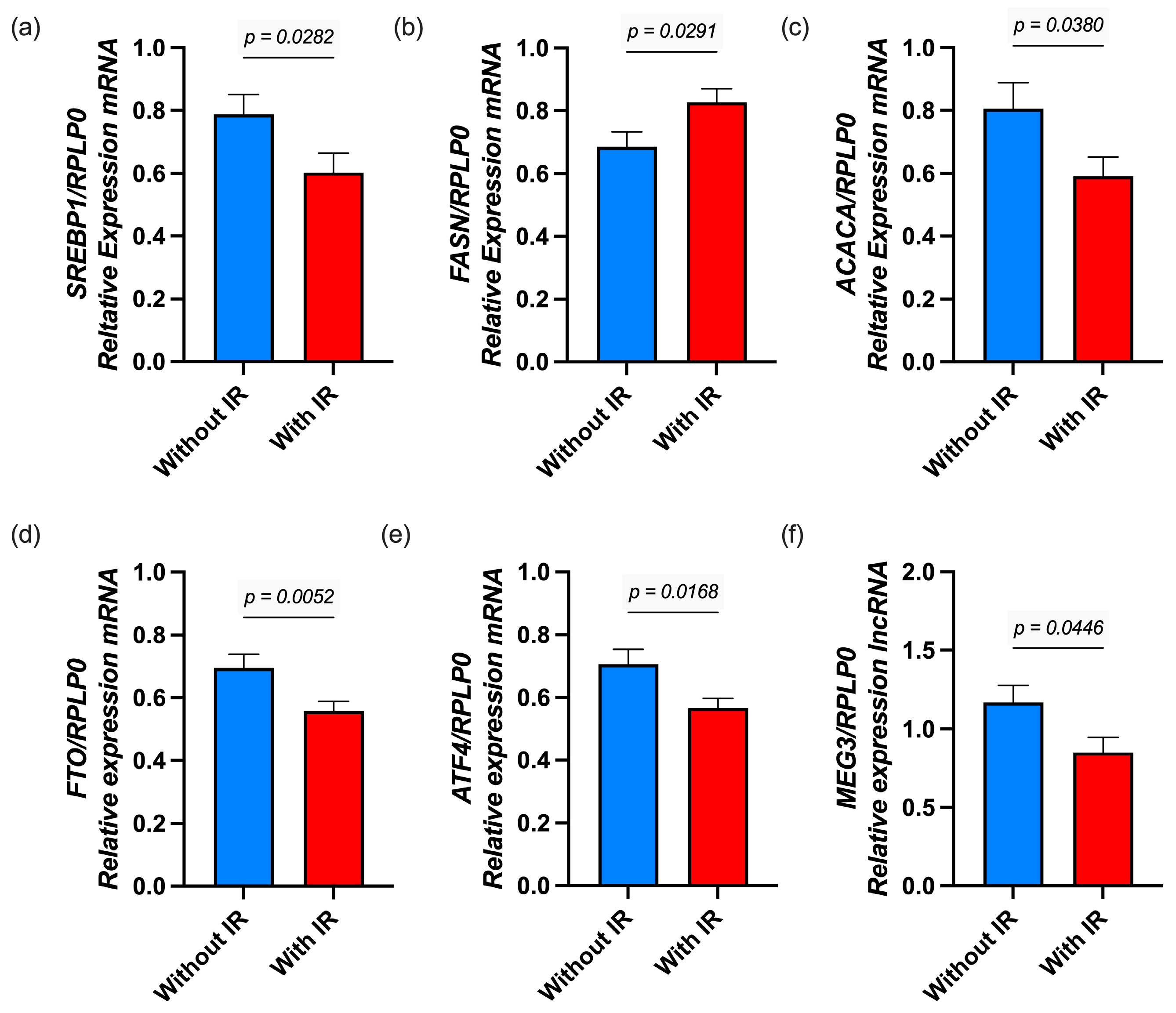 Nutrients 17 02546 g003 Nutrients 17 02546 g003