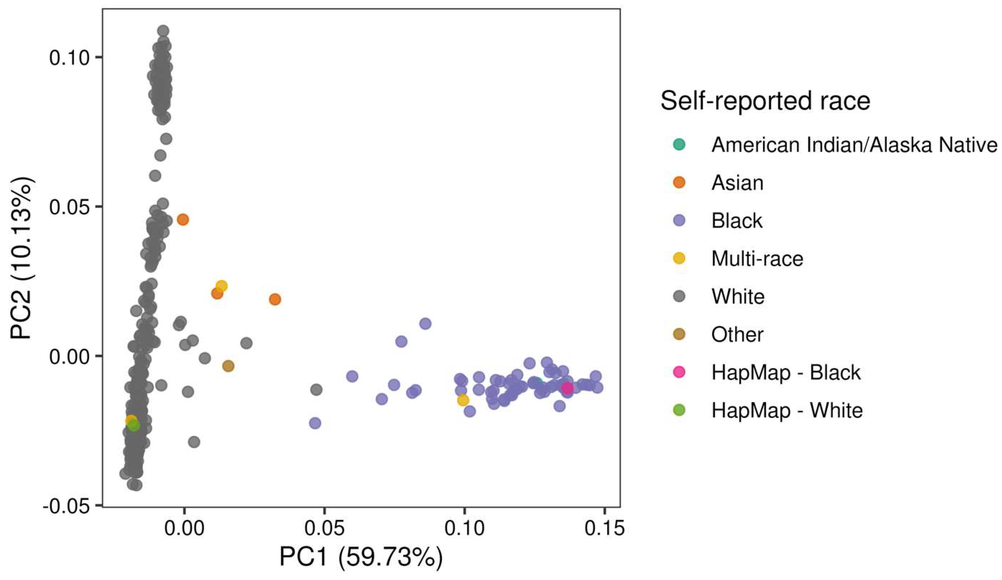 Nutrients 17 02548 g002