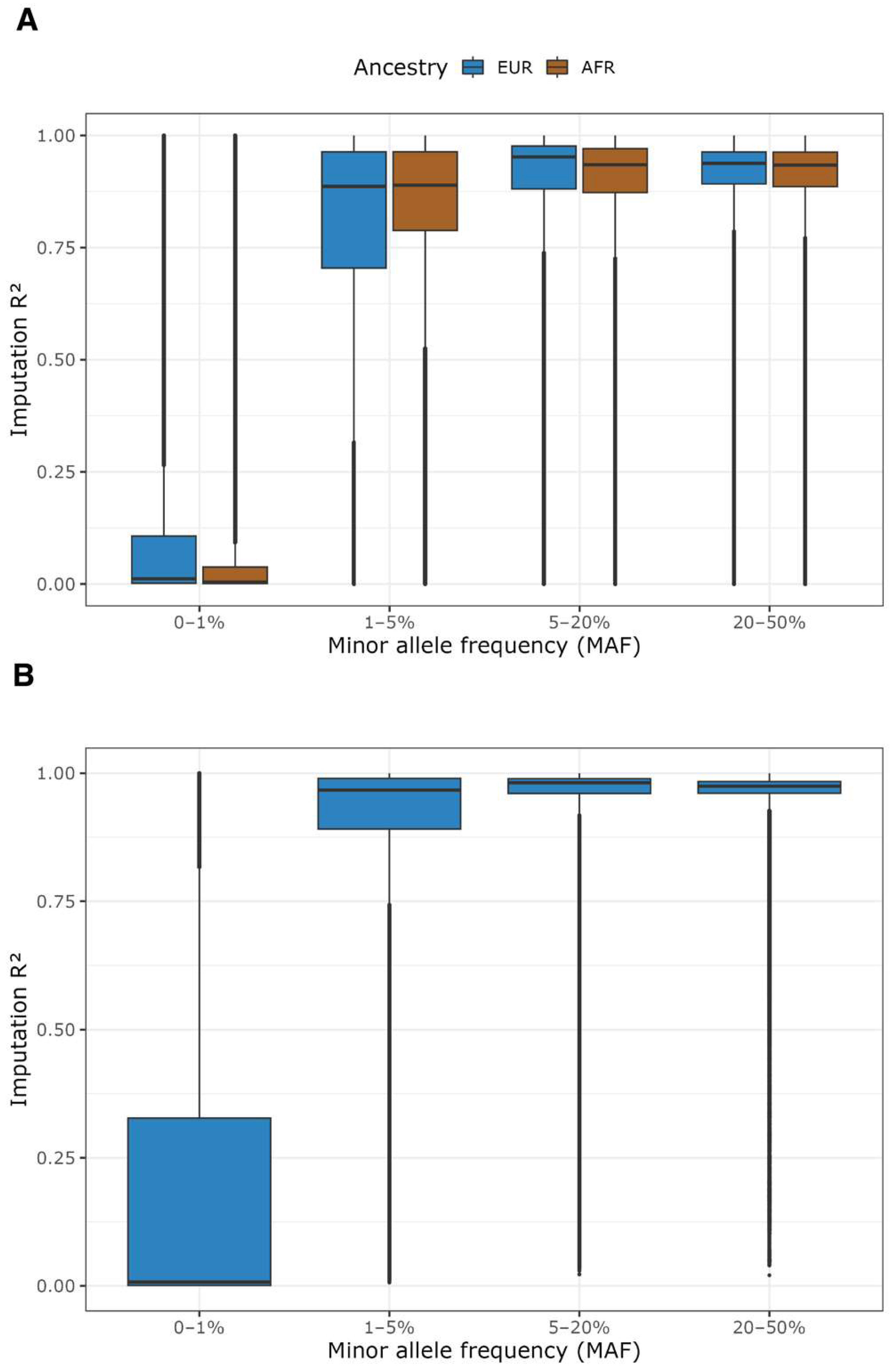 Nutrients 17 02548 g004