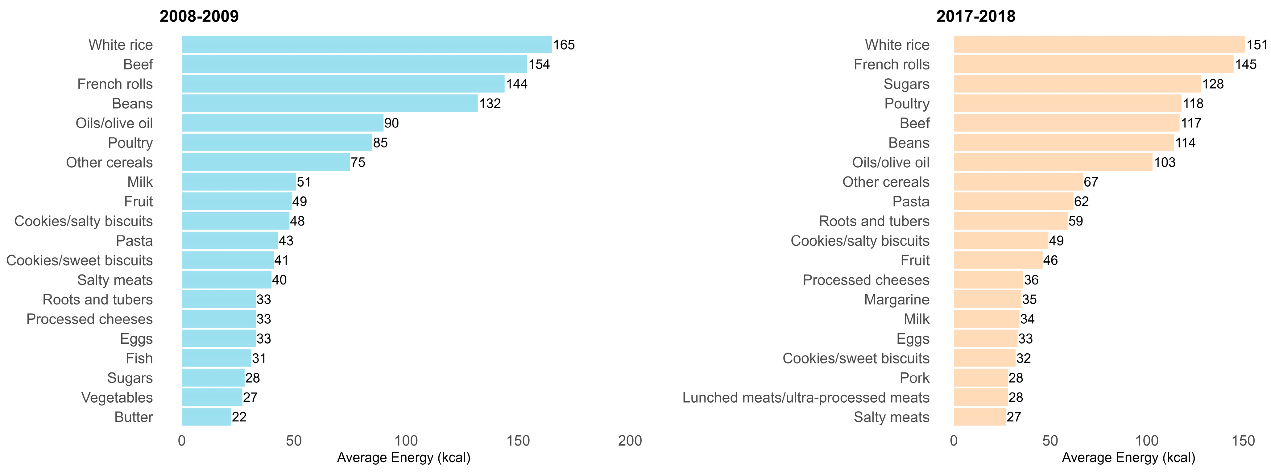 Nutrients 17 02550 g001 Nutrients 17 02550 g001