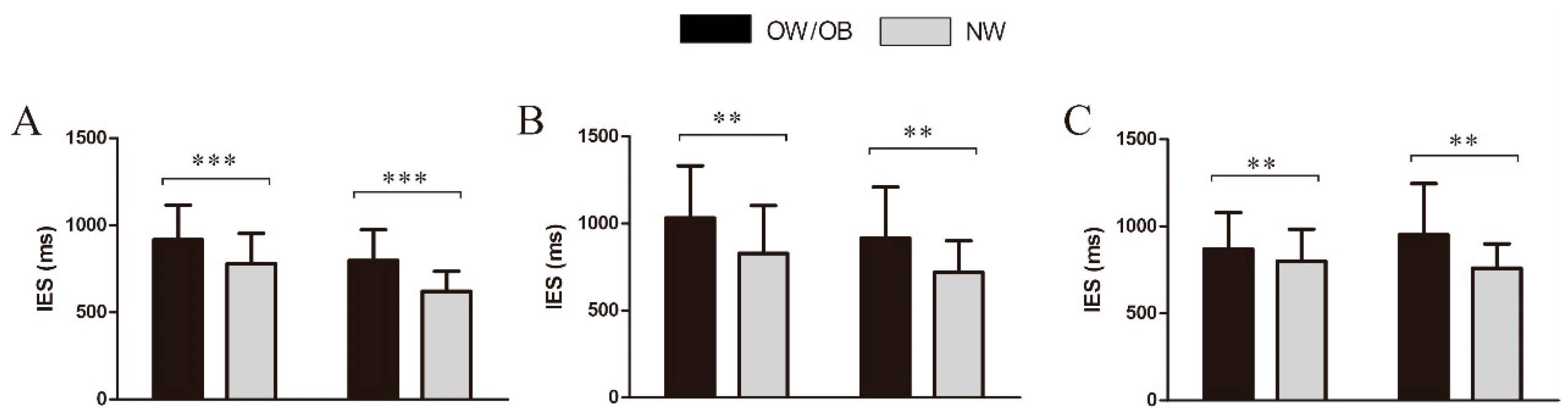Nutrients 17 02552 g002 Nutrients 17 02552 g002