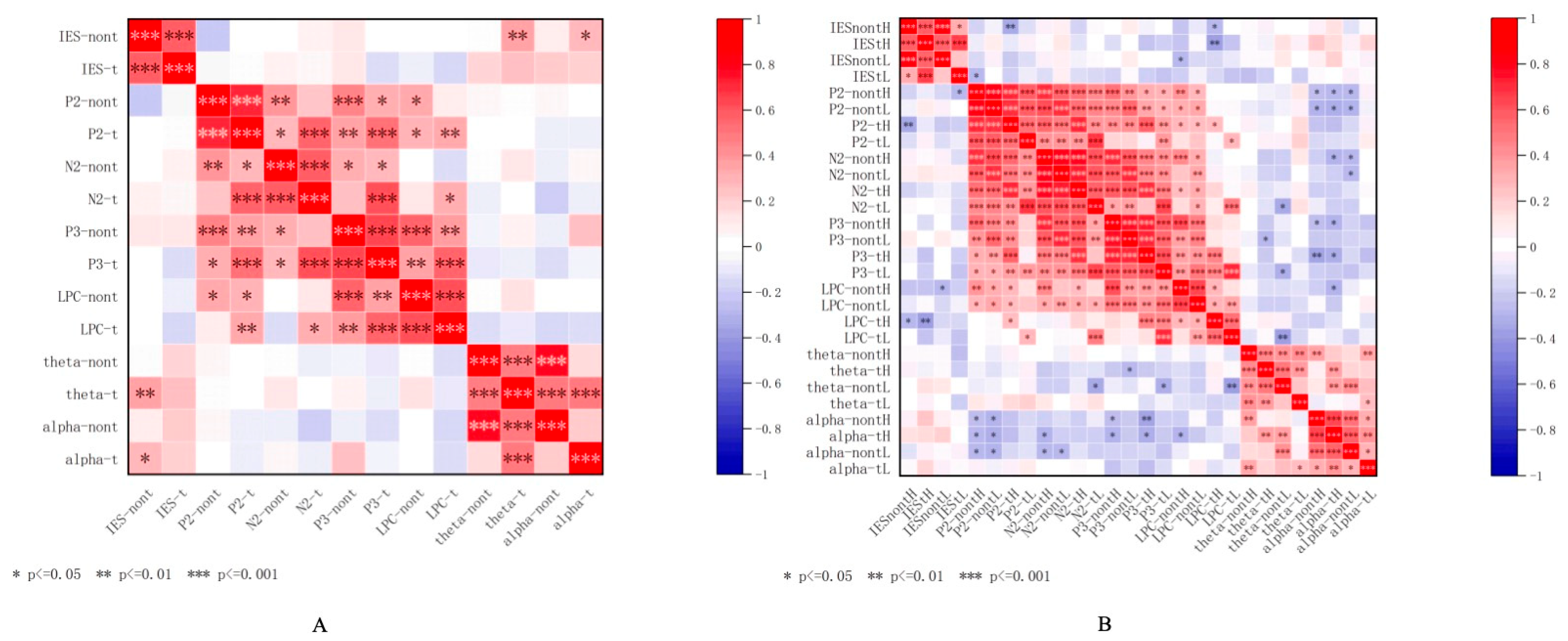 Nutrients 17 02552 g007 Nutrients 17 02552 g007