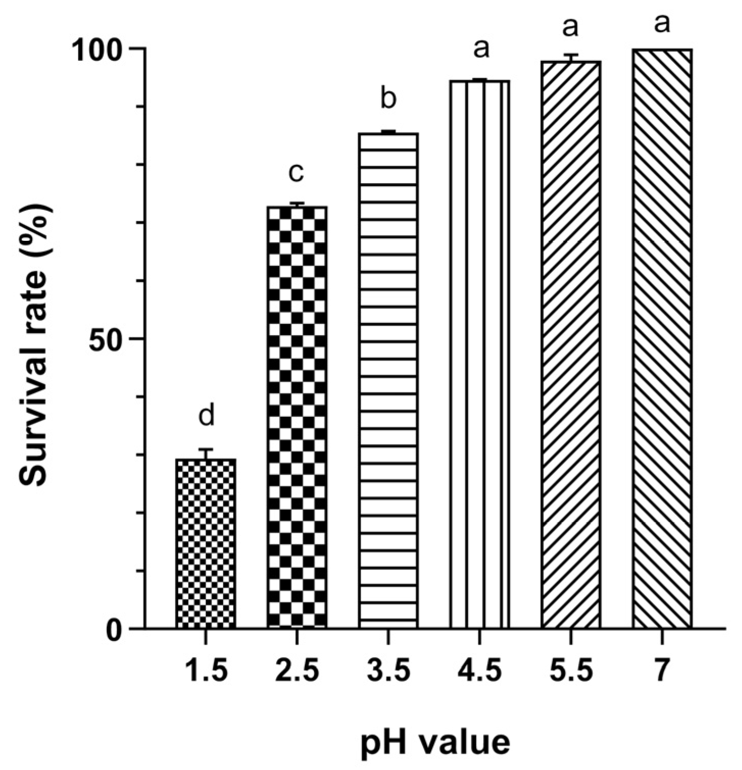 Nutrients 17 02554 g001