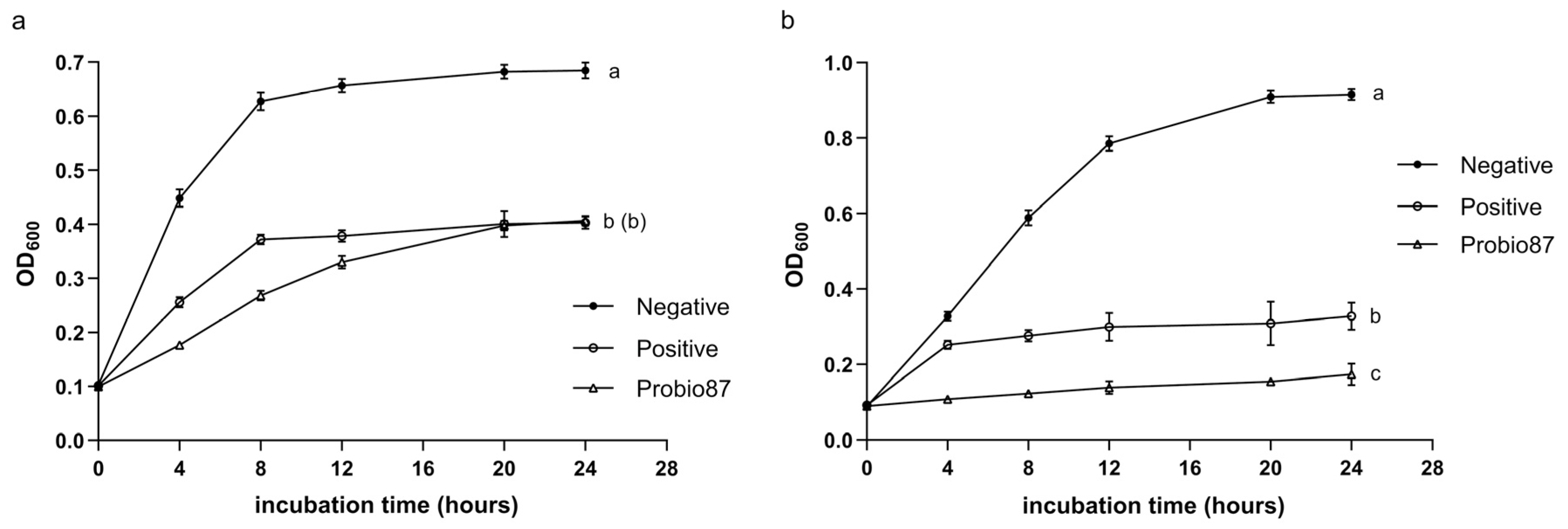 Nutrients 17 02554 g004