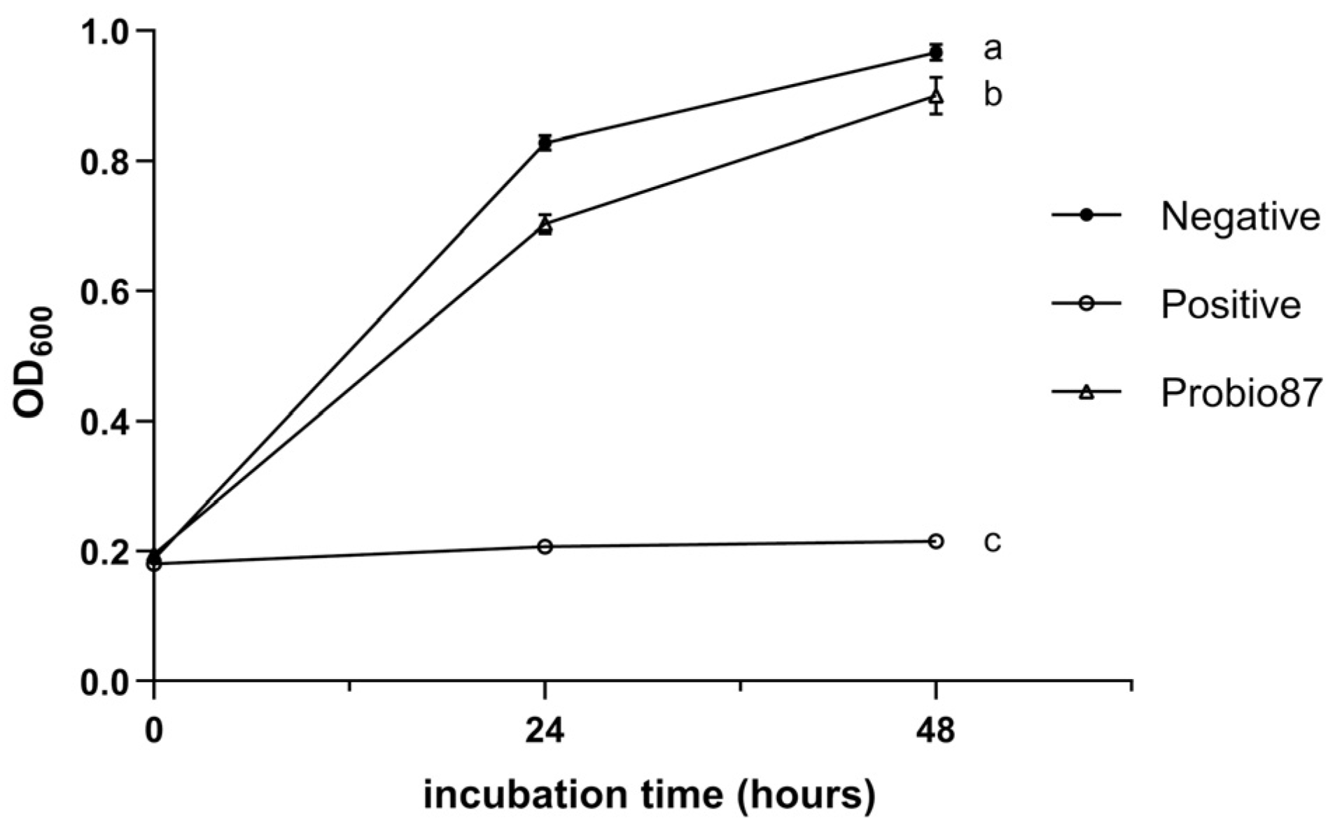 Nutrients 17 02554 g006