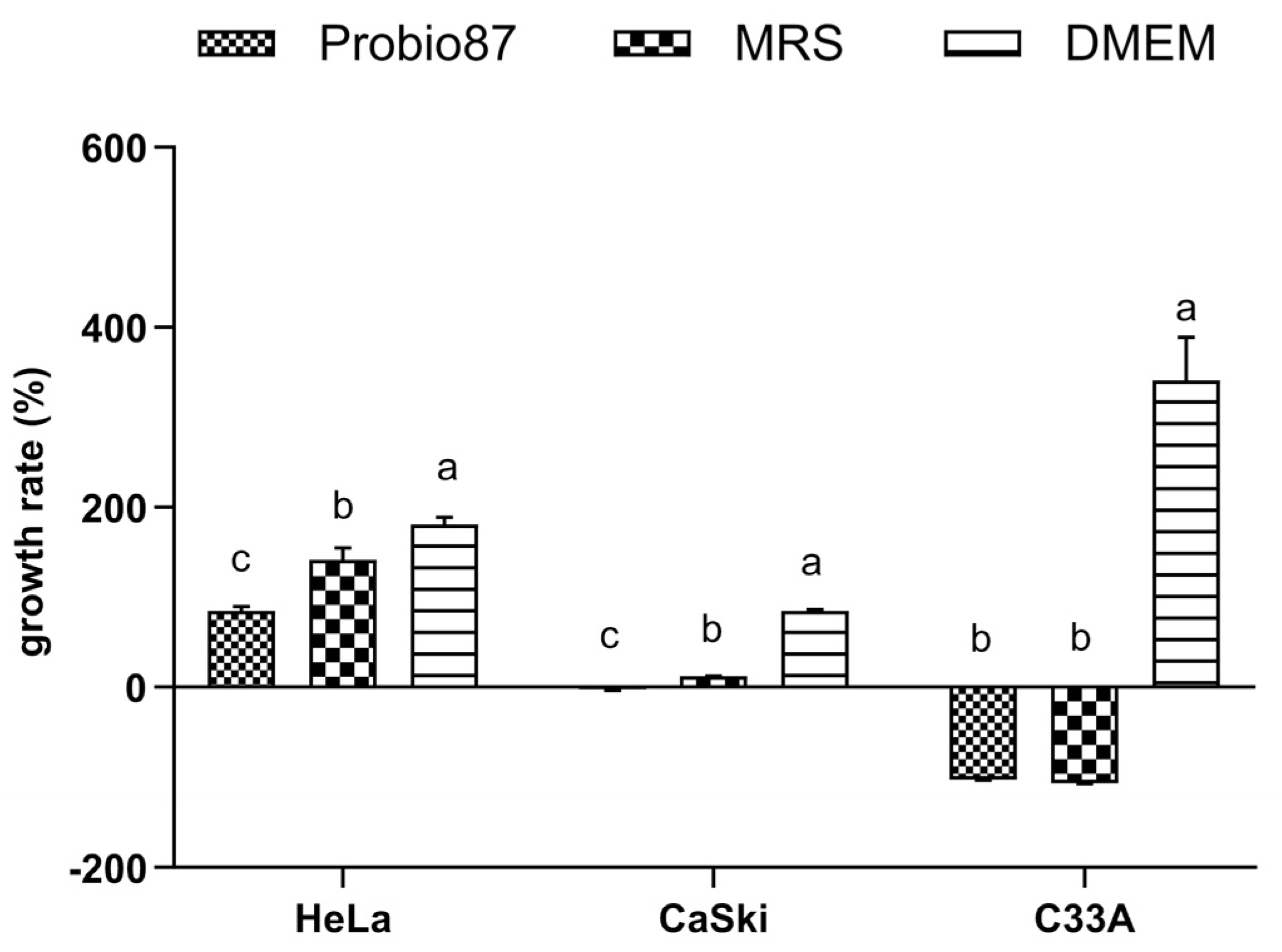 Nutrients 17 02554 g008