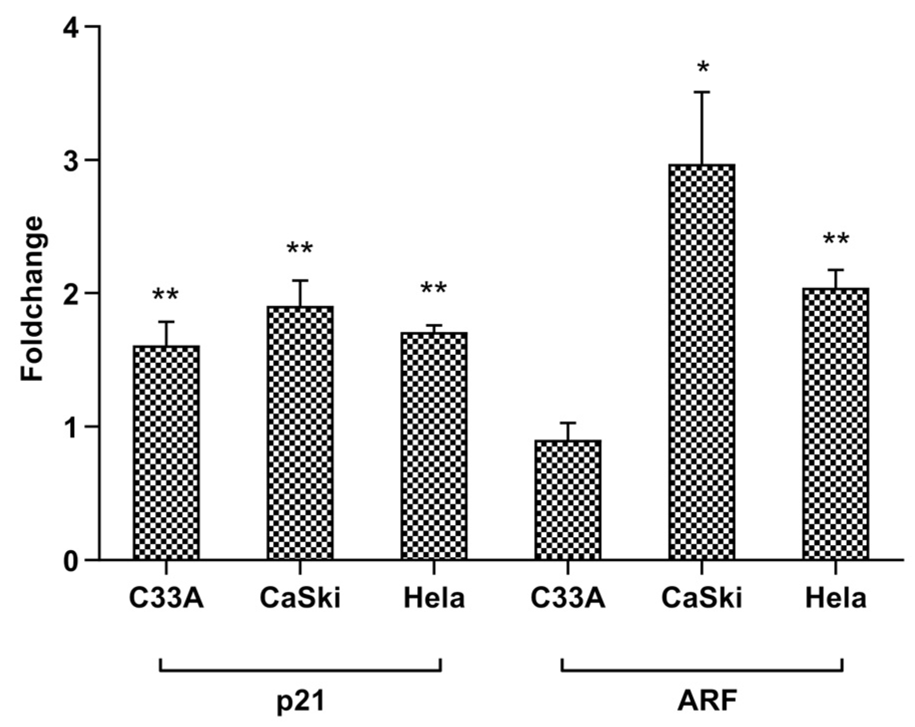 Nutrients 17 02554 g011
