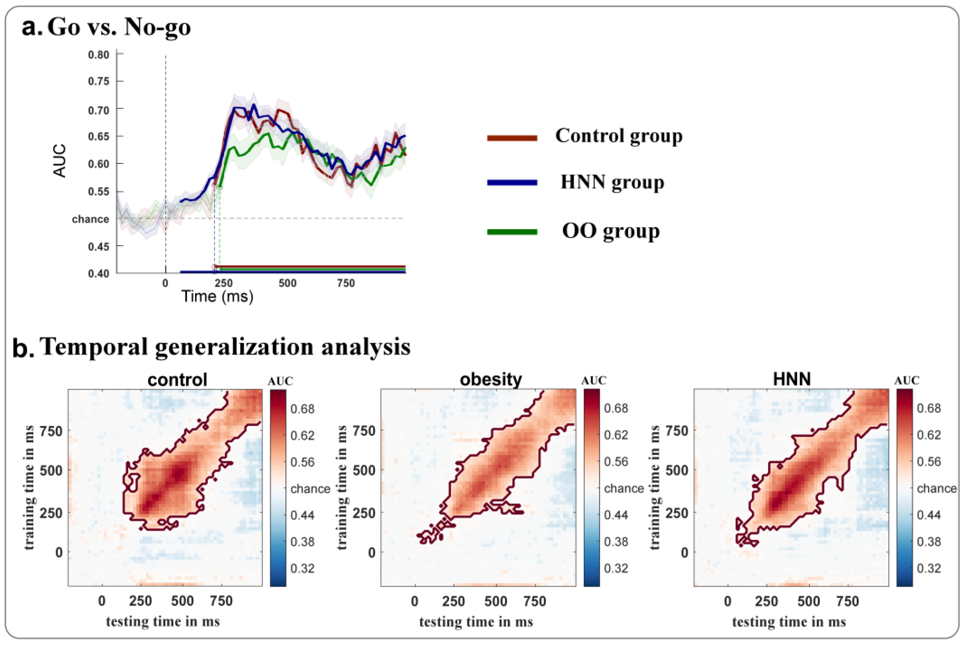 Nutrients 17 02555 g004 Nutrients 17 02555 g004