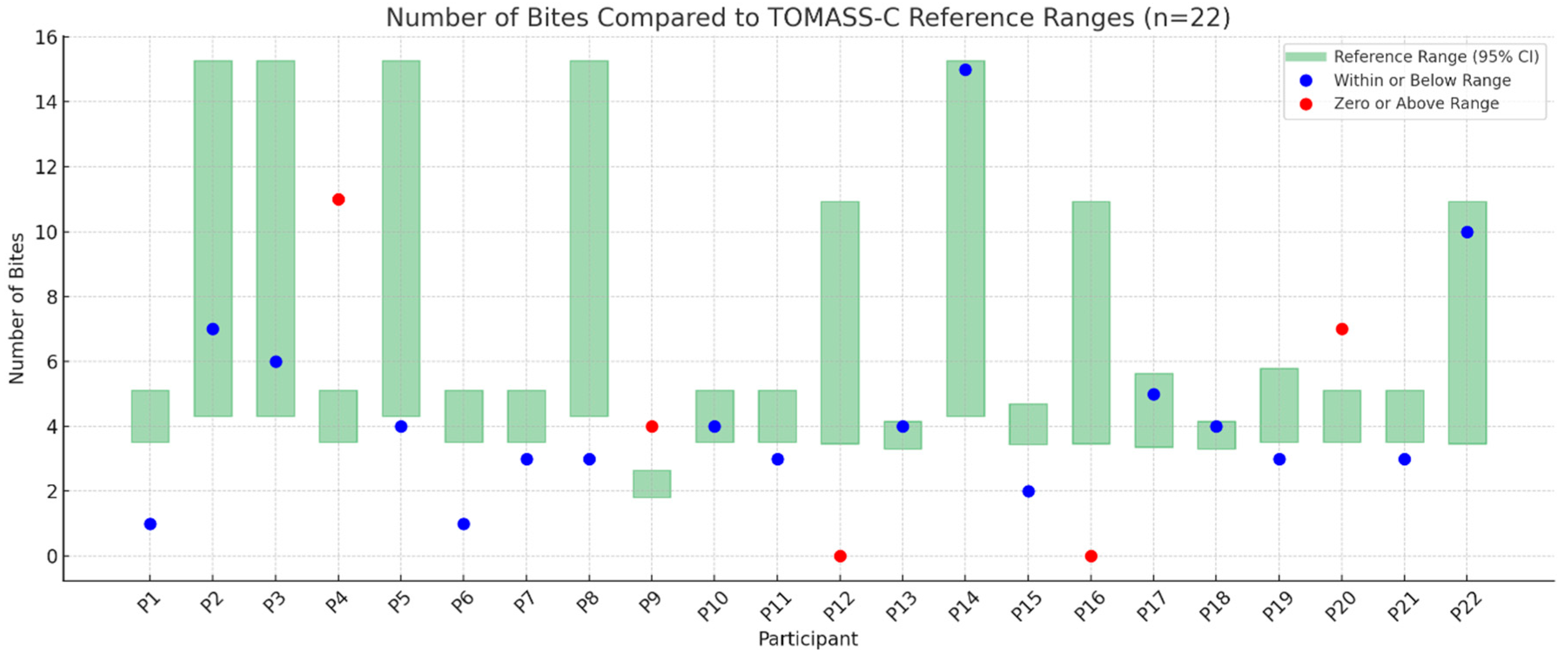 Nutrients 17 02561 g001 Nutrients 17 02561 g001
