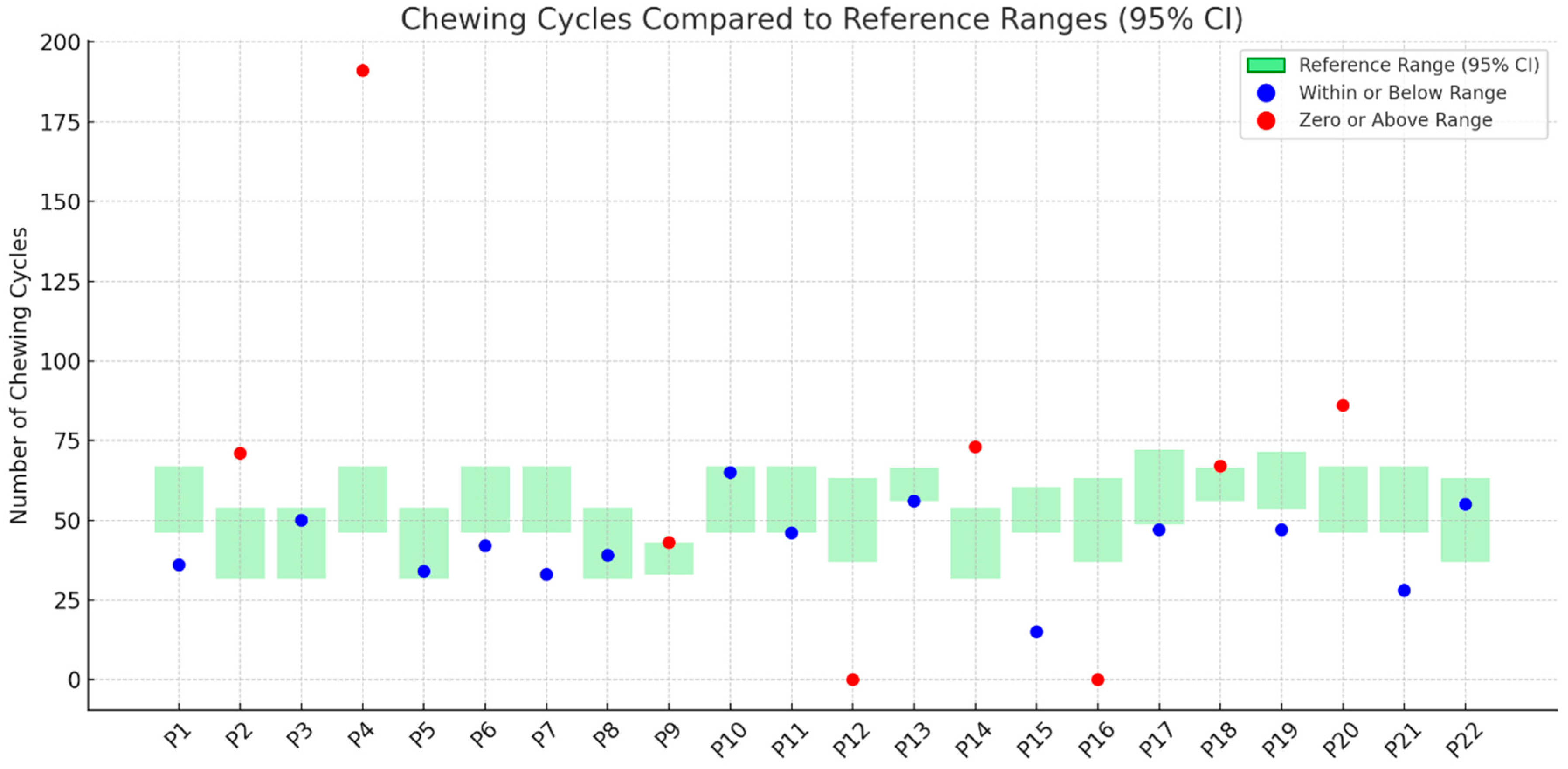 Nutrients 17 02561 g002 Nutrients 17 02561 g002