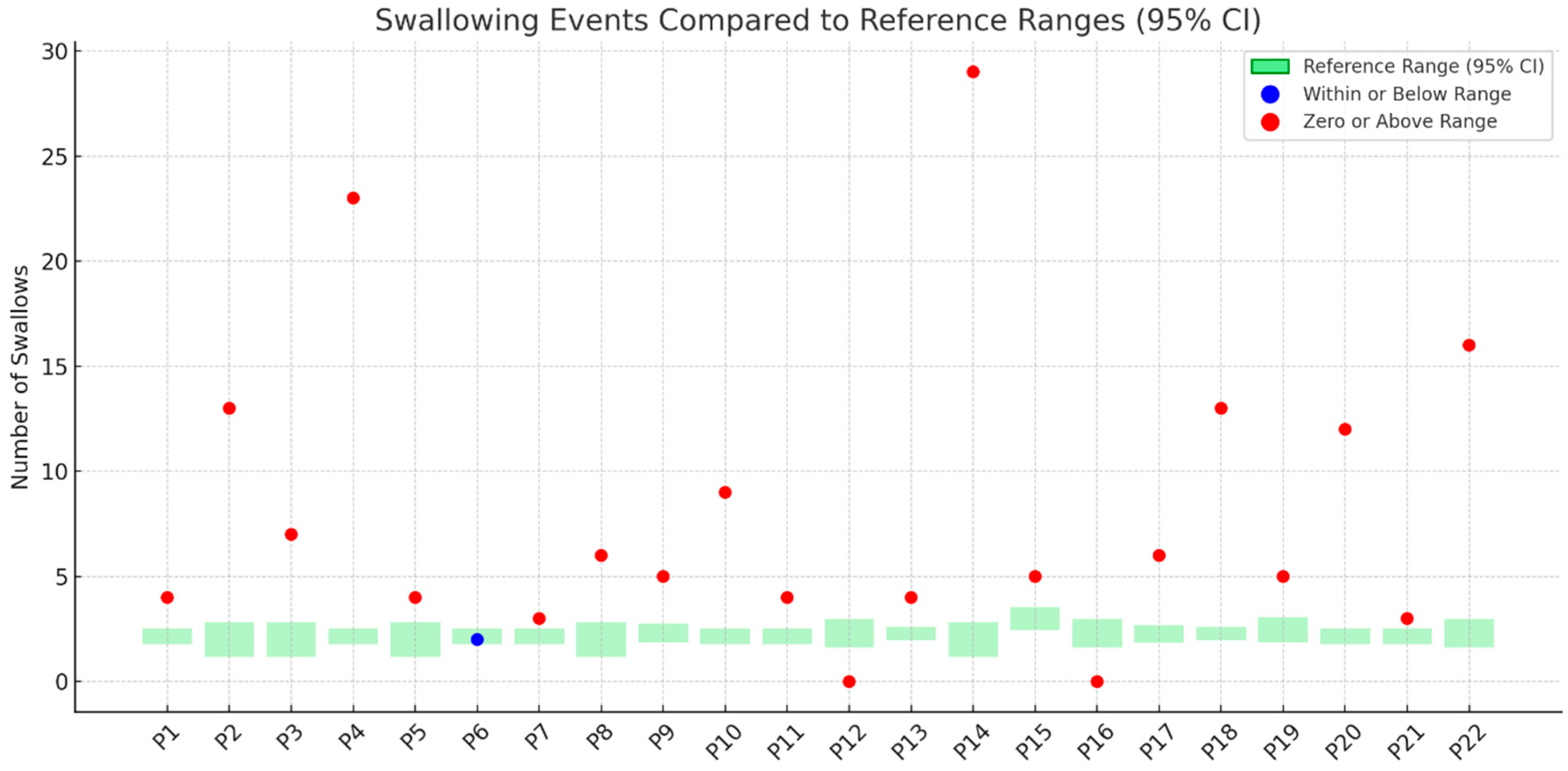 Nutrients 17 02561 g003 Nutrients 17 02561 g003