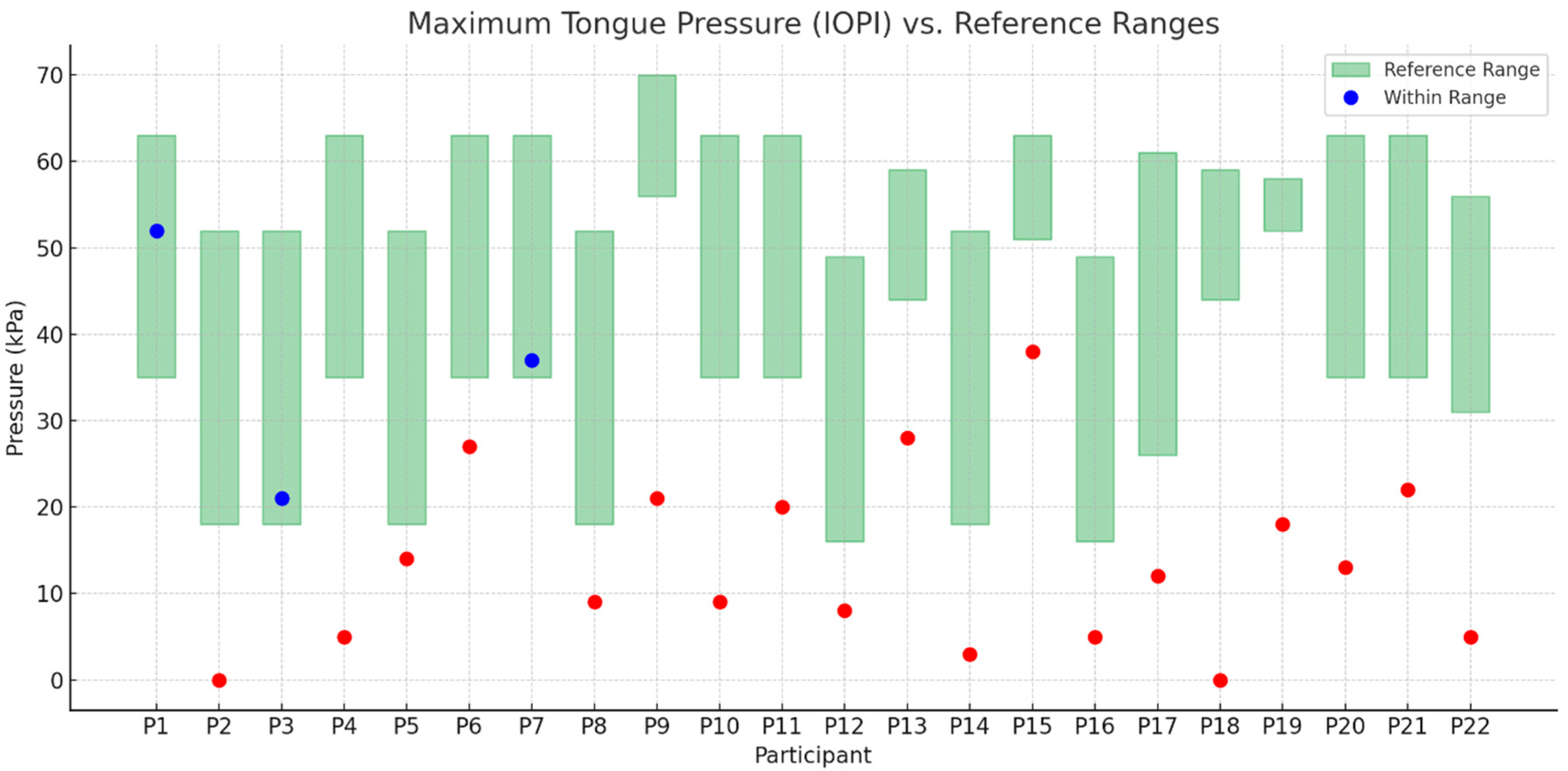 Nutrients 17 02561 g005 Nutrients 17 02561 g005