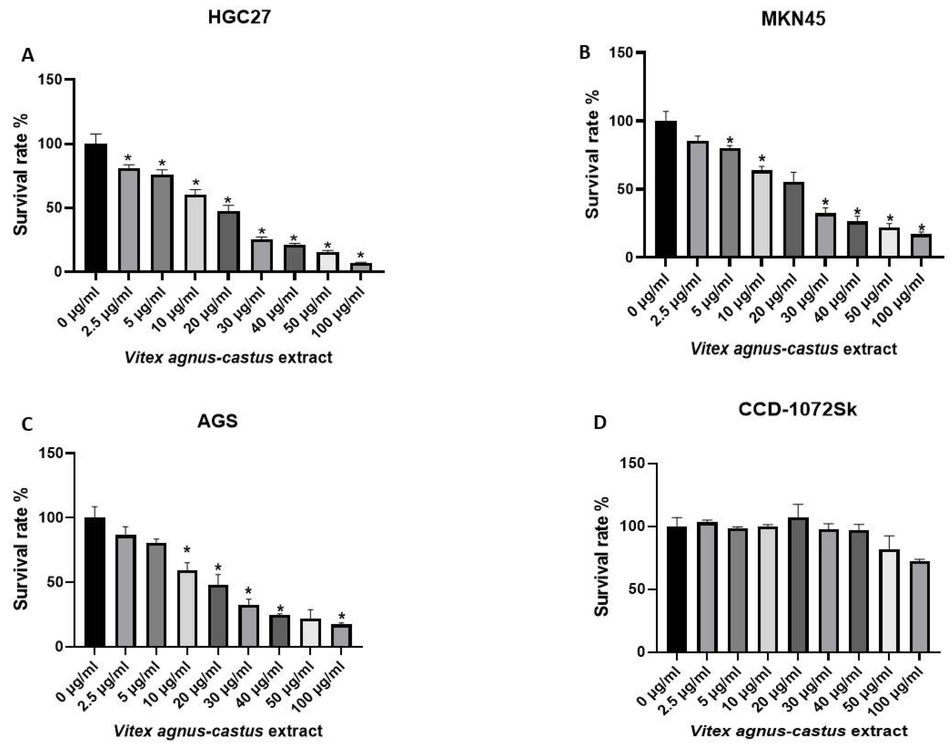 Nutrients 17 02564 g001 Nutrients 17 02564 g001