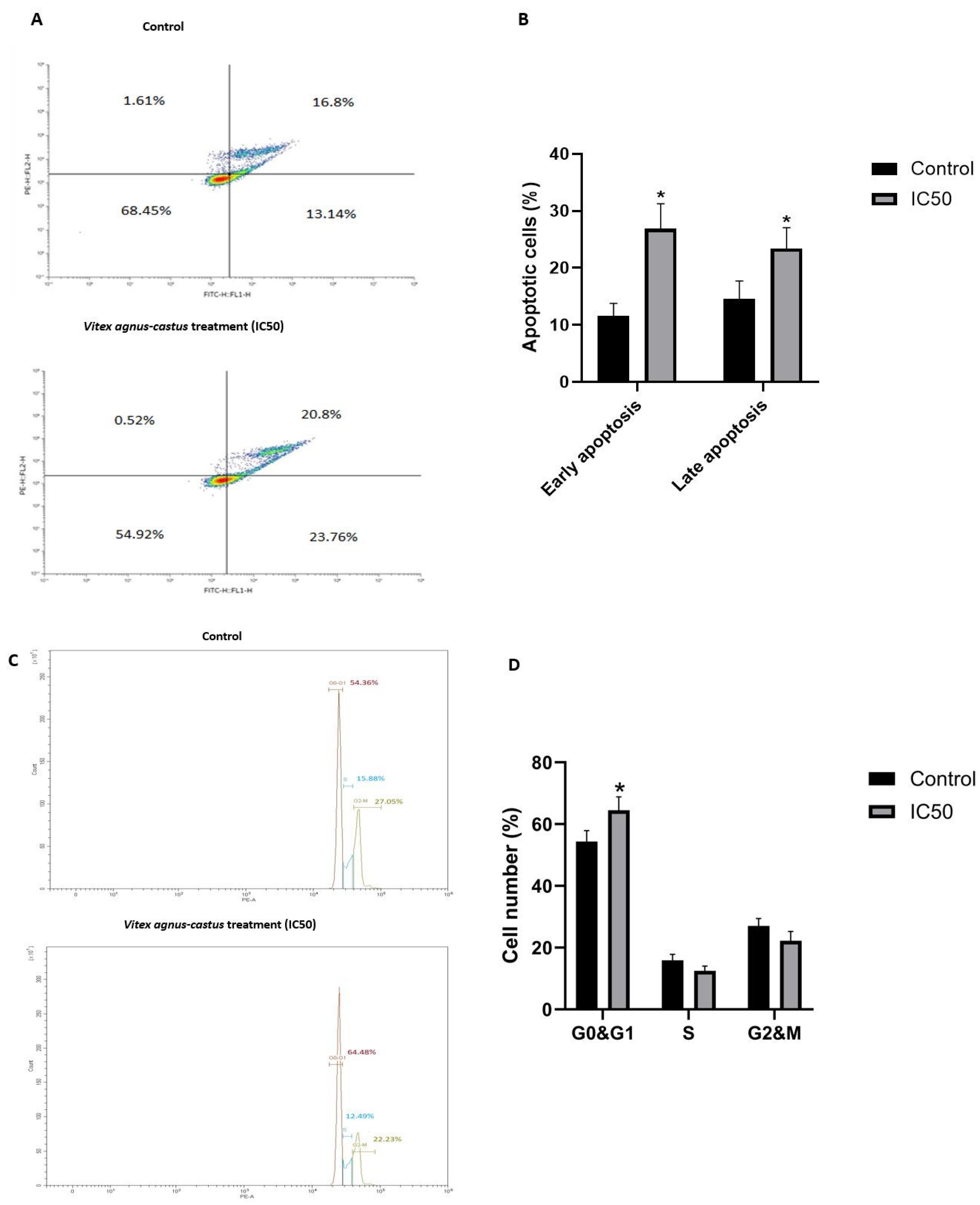 Nutrients 17 02564 g002 Nutrients 17 02564 g002