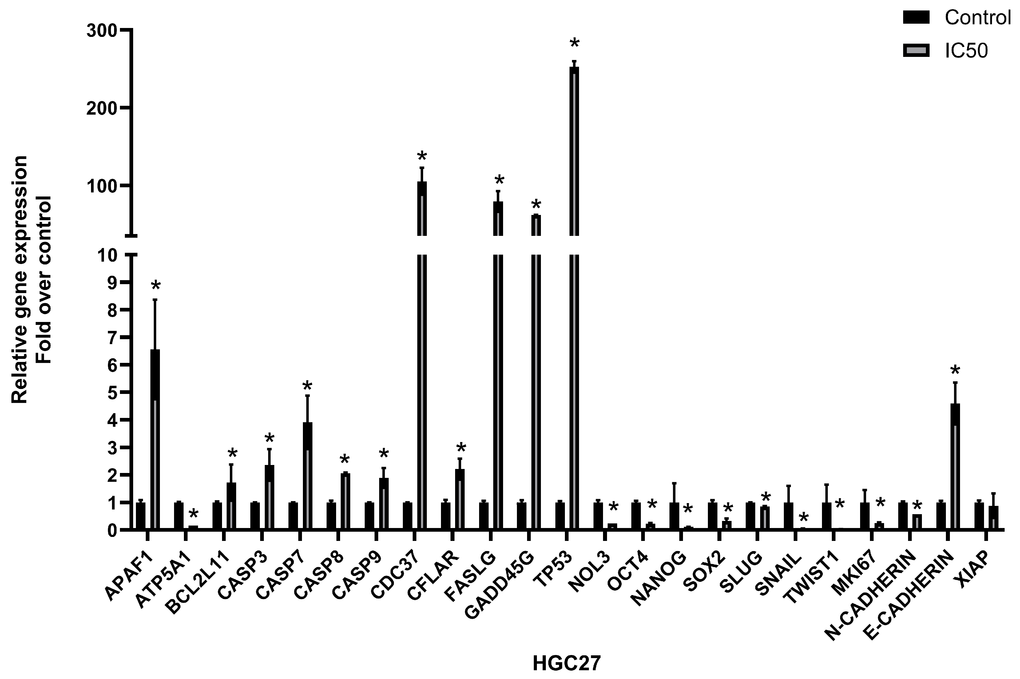 Nutrients 17 02564 g006 Nutrients 17 02564 g006