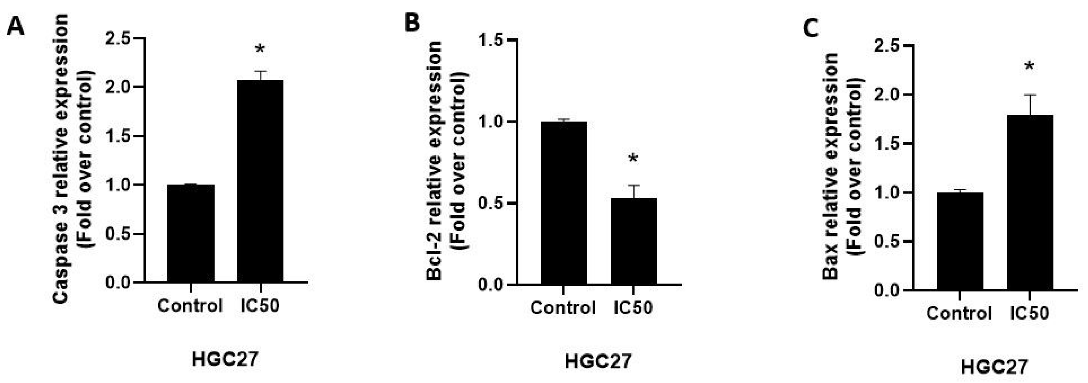 Nutrients 17 02564 g007 Nutrients 17 02564 g007