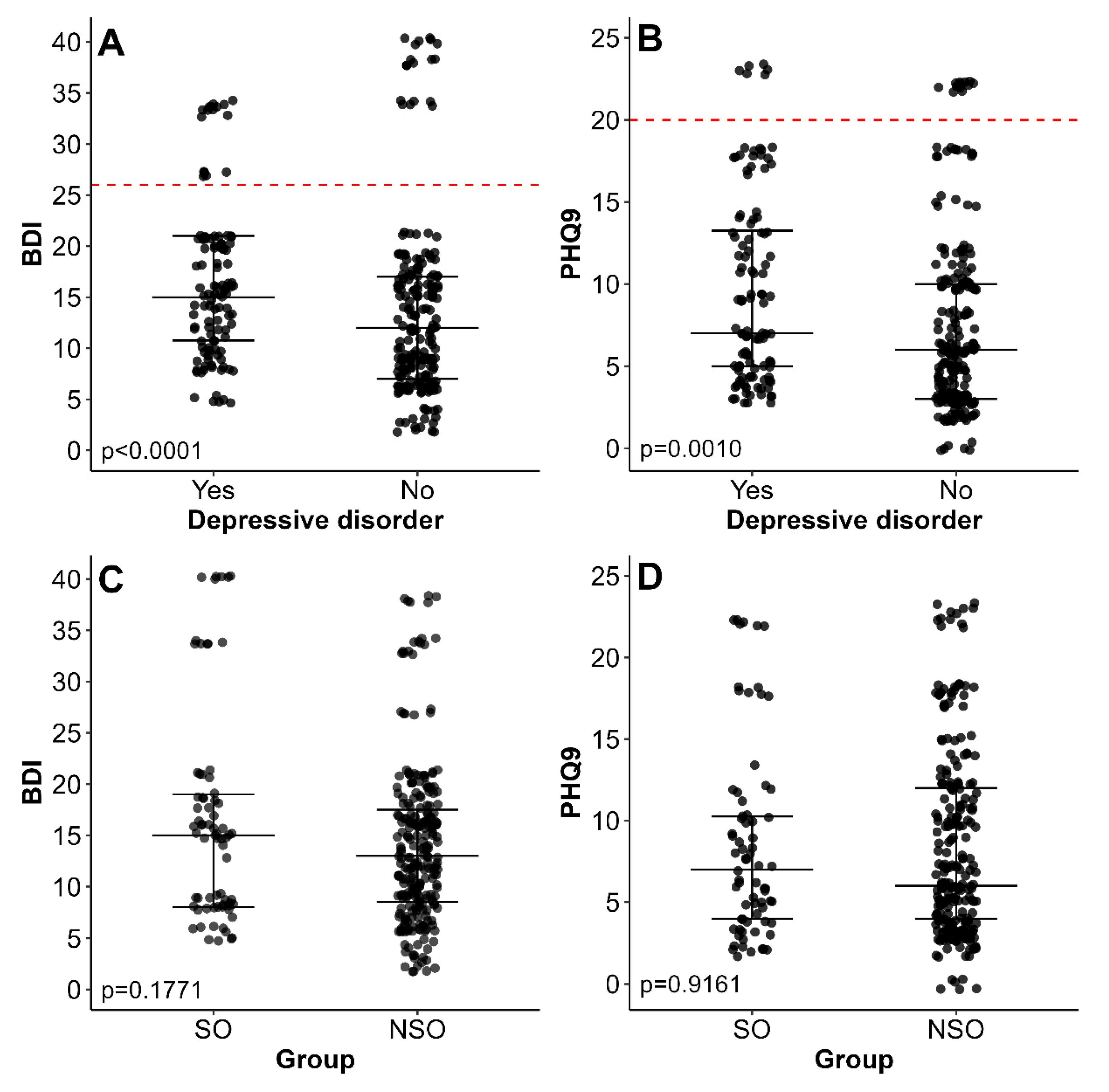 Nutrients 17 02573 g002 Nutrients 17 02573 g002