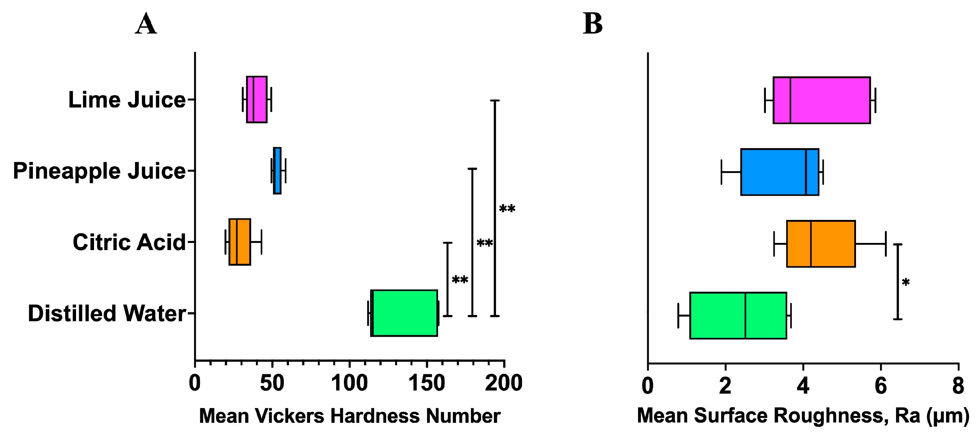 Nutrients 17 02576 g002 Nutrients 17 02576 g002