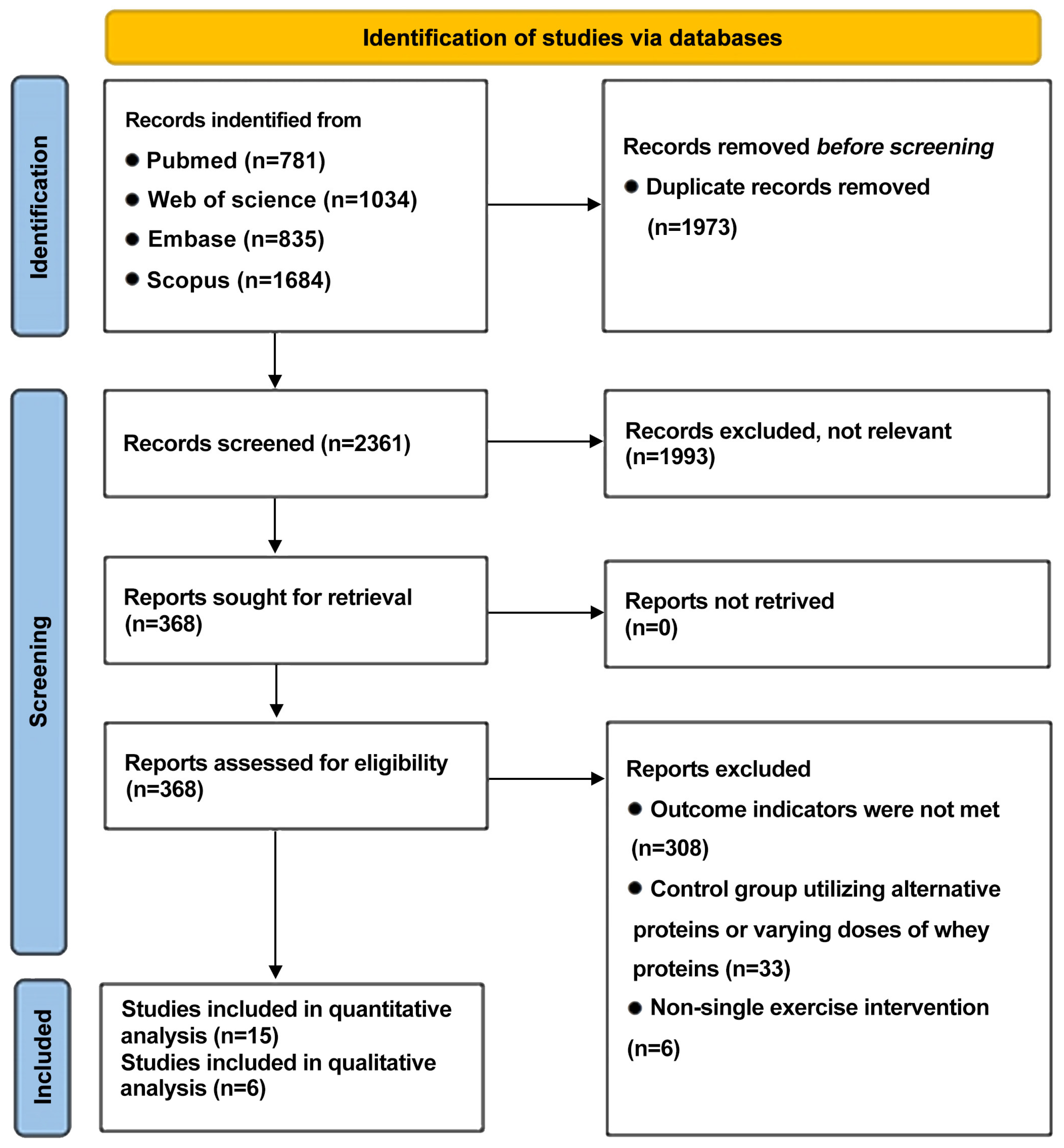Nutrients 17 02579 g001 Nutrients 17 02579 g001