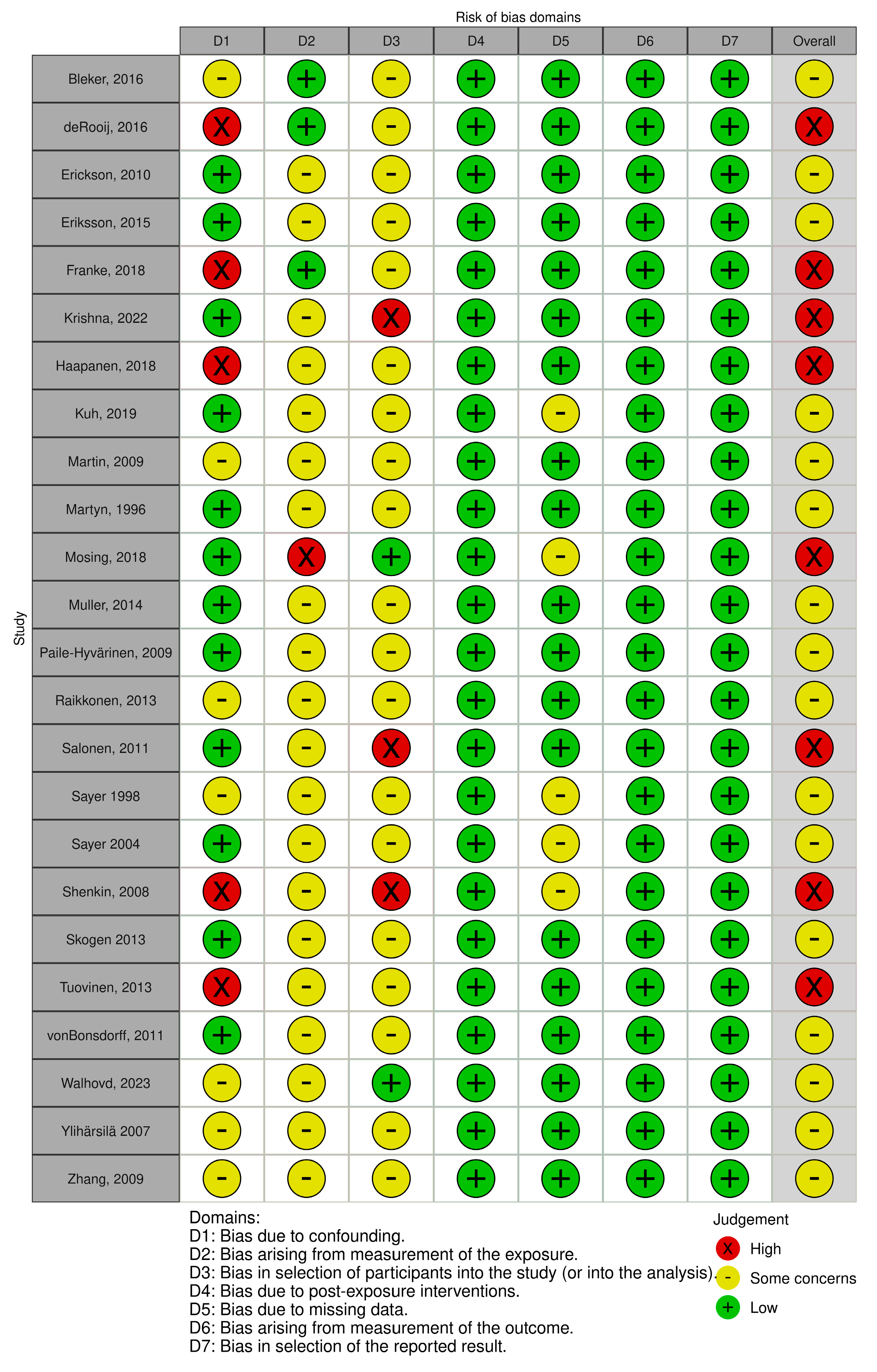 Nutrients 17 02583 g003 Nutrients 17 02583 g003