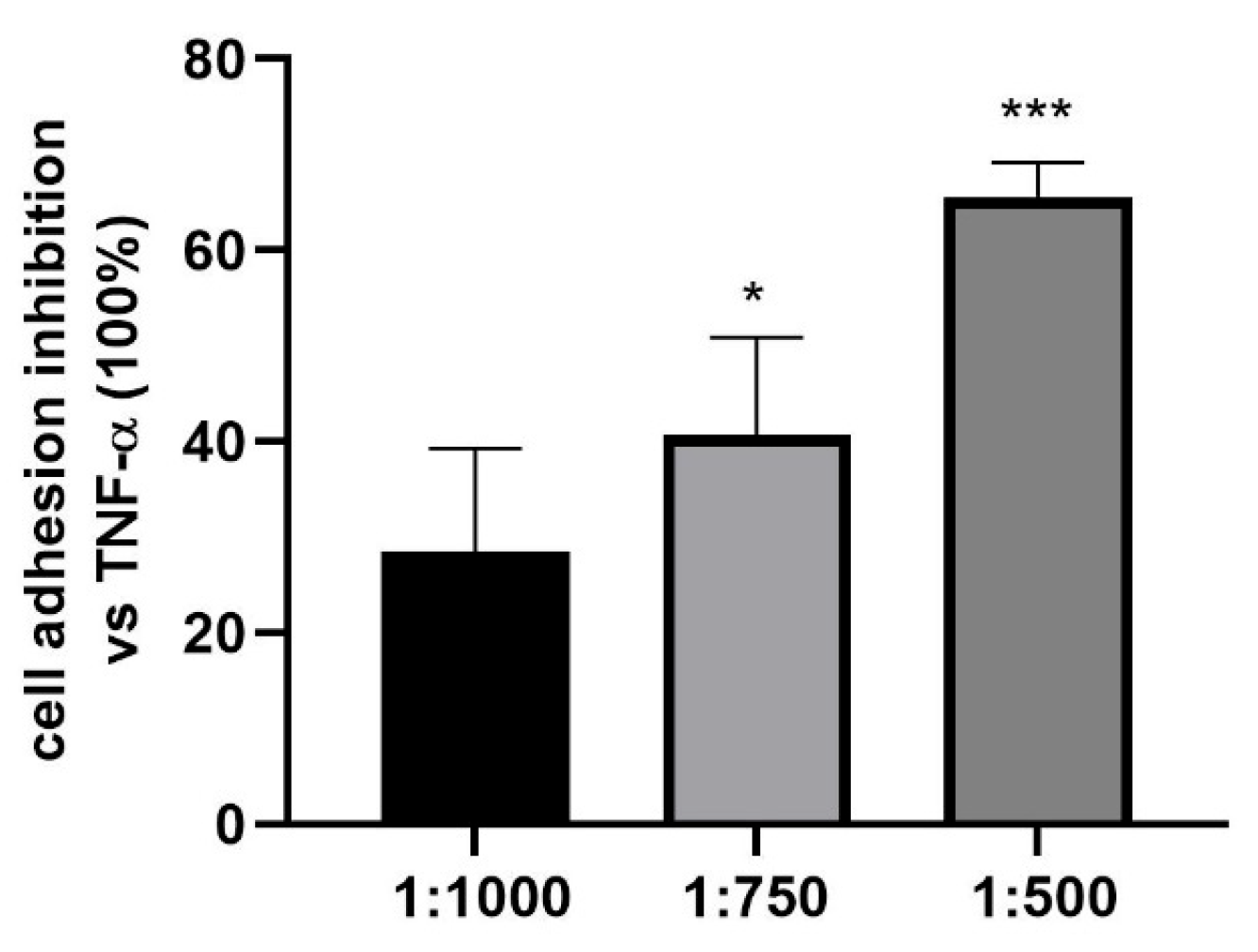 Nutrients 17 02587 g006 Nutrients 17 02587 g006