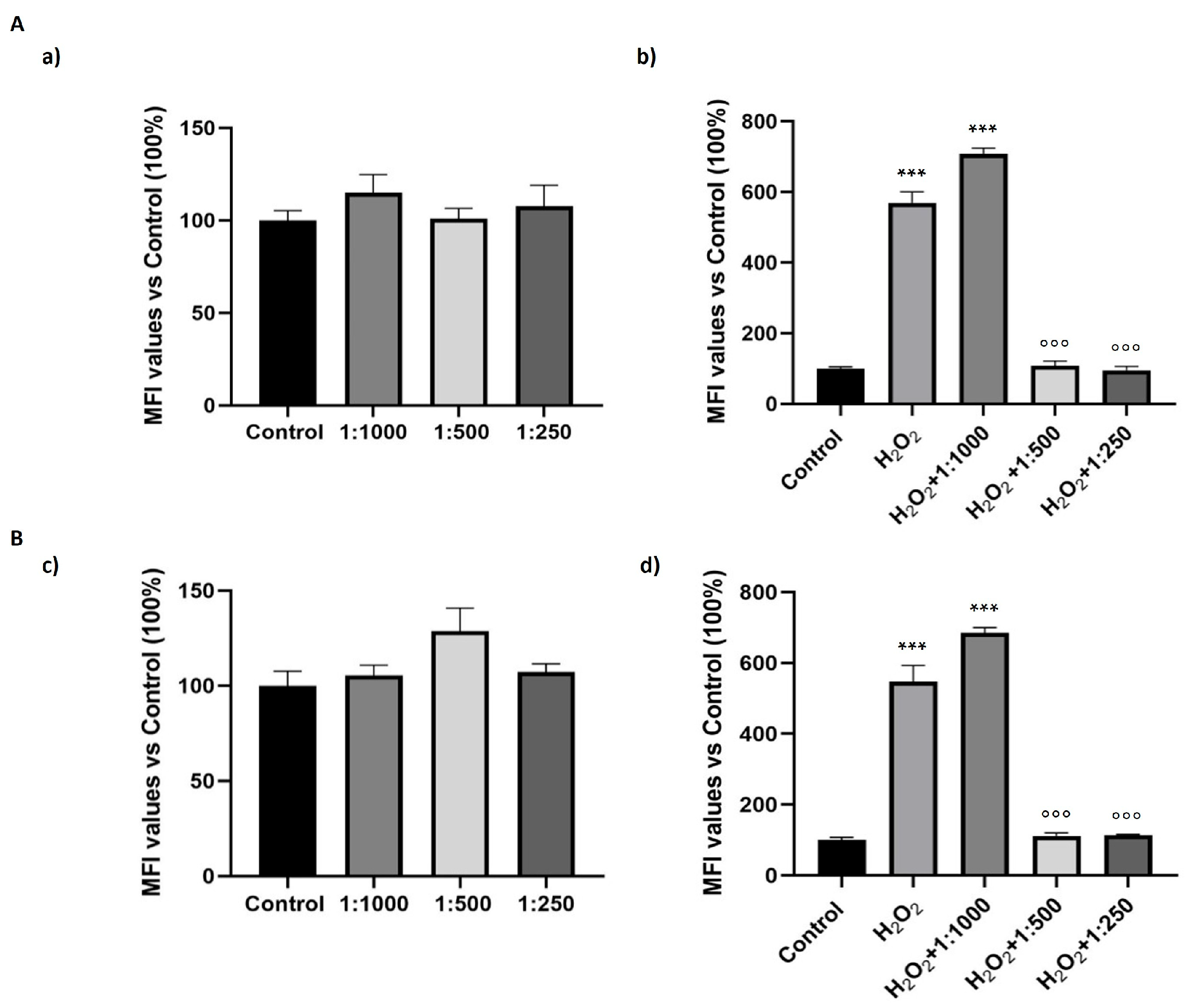 Nutrients 17 02587 g007 Nutrients 17 02587 g007