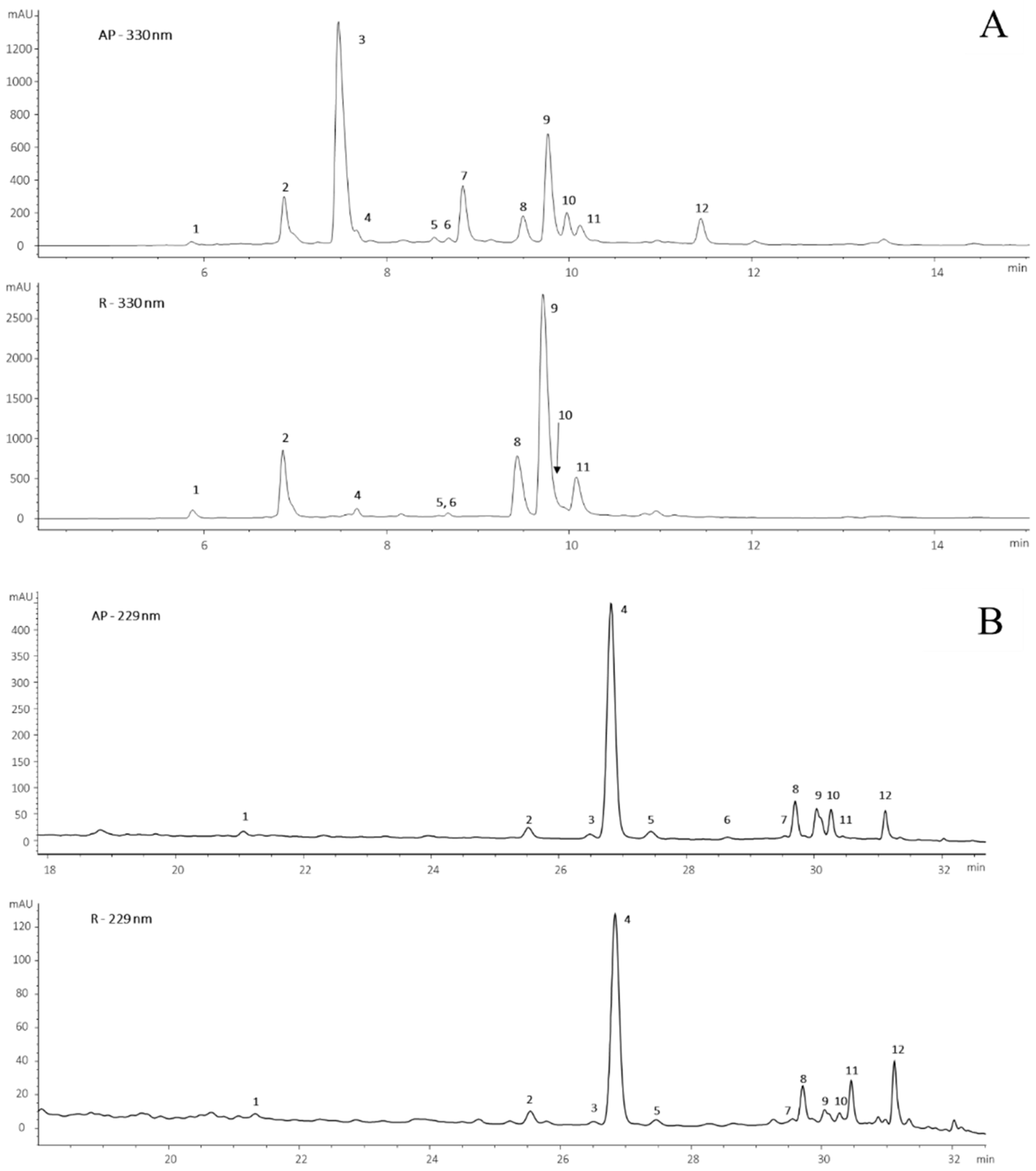 Nutrients 17 02588 g001